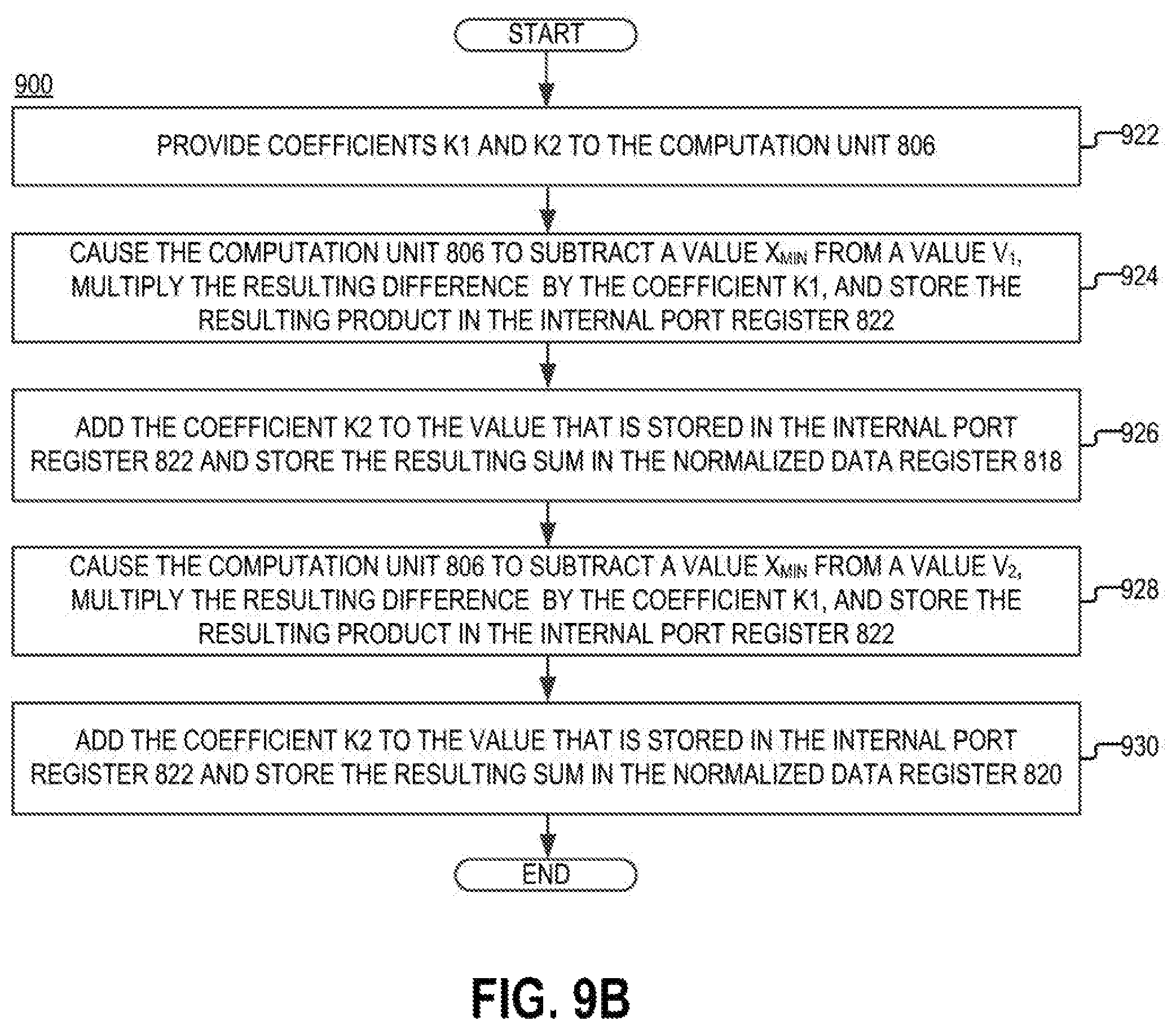 Patent US12307351 Figure 16 – Method and apparatus for trimming sensor output using a neural network engine