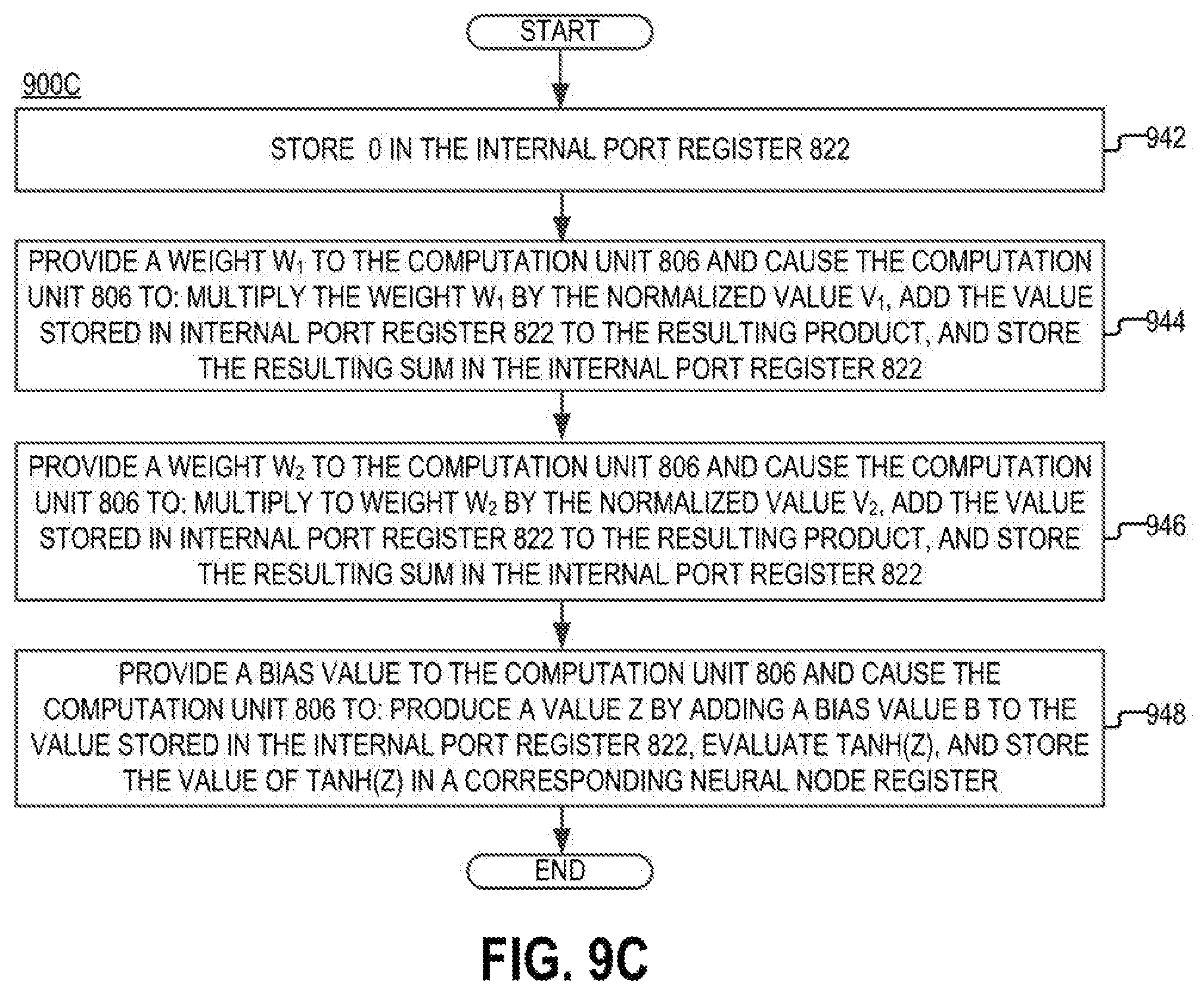 Patent US12307351 Figure 17 – Method and apparatus for trimming sensor output using a neural network engine