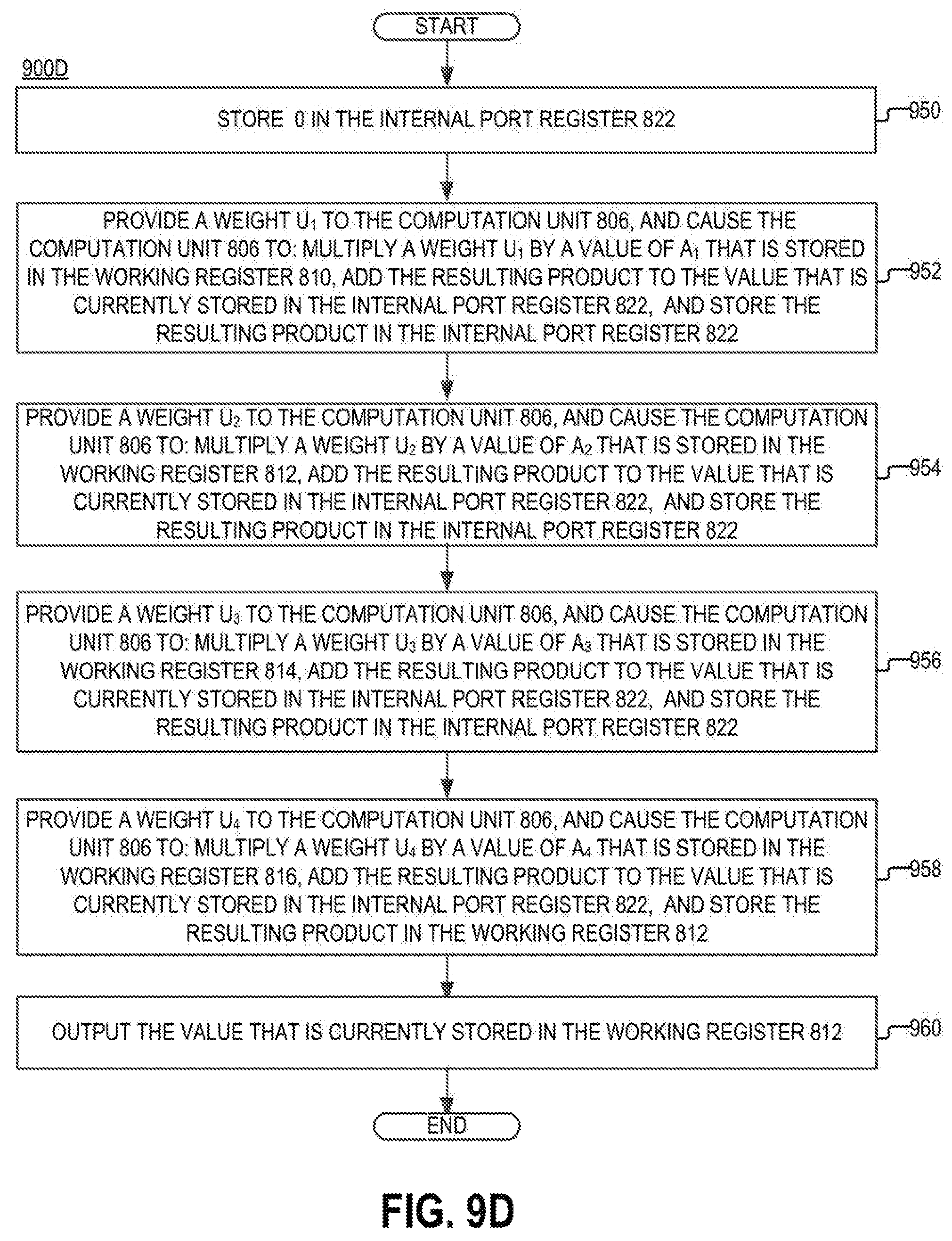 Patent US12307351 Figure 18 – Method and apparatus for trimming sensor output using a neural network engine