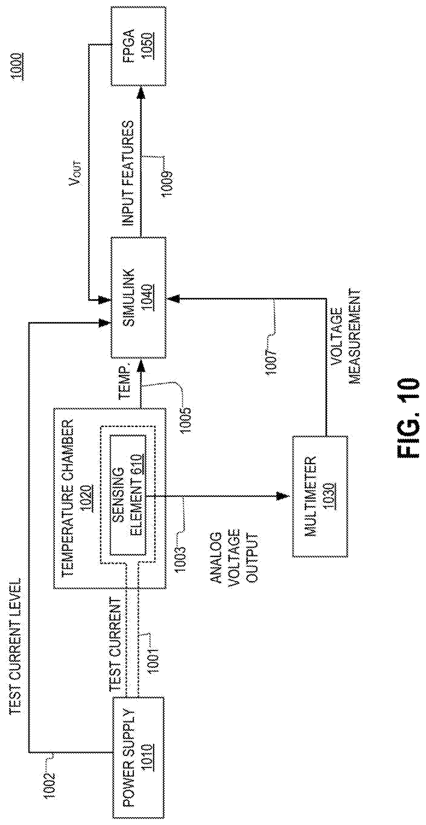 Patent US12307351 Figure 19 – Method and apparatus for trimming sensor output using a neural network engine