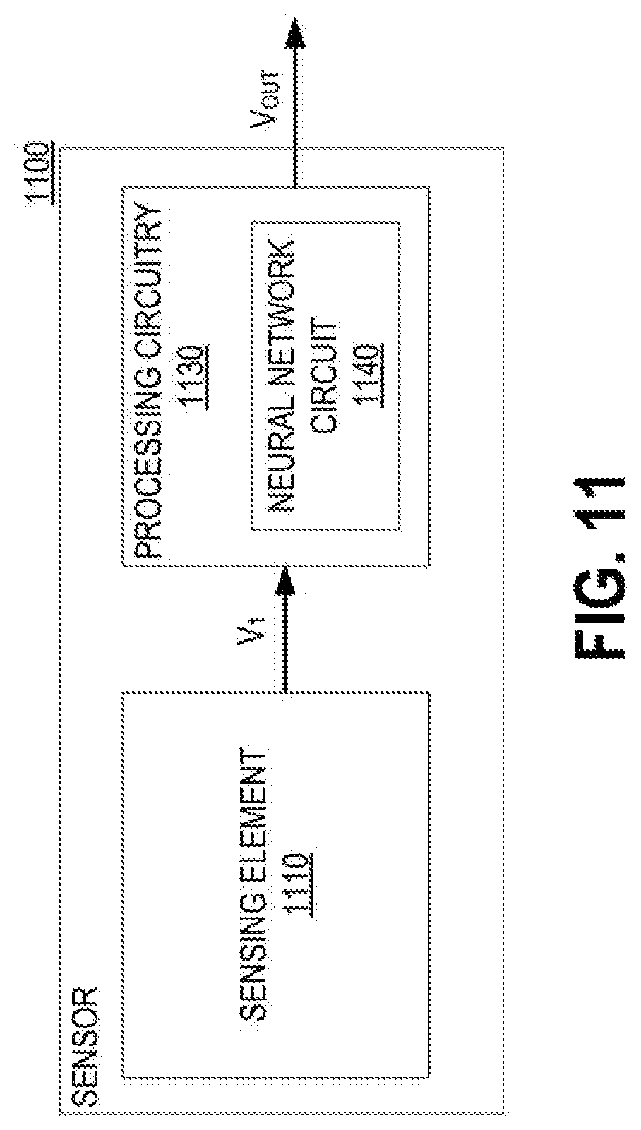 Patent US12307351 Figure 20 – Method and apparatus for trimming sensor output using a neural network engine