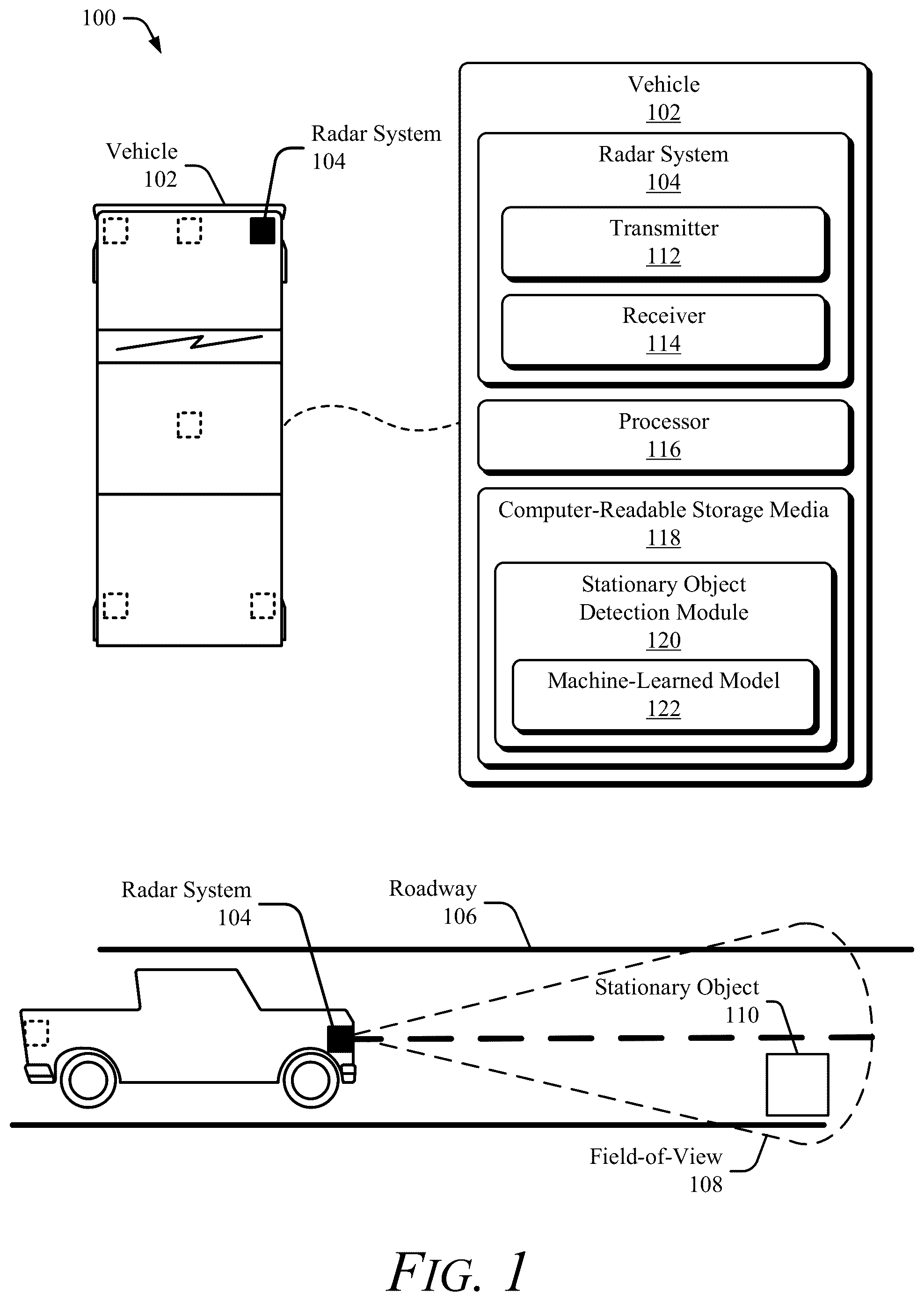Patent US12307353 Figure 1 – Radar system using a machine-learned model for stationary object detection