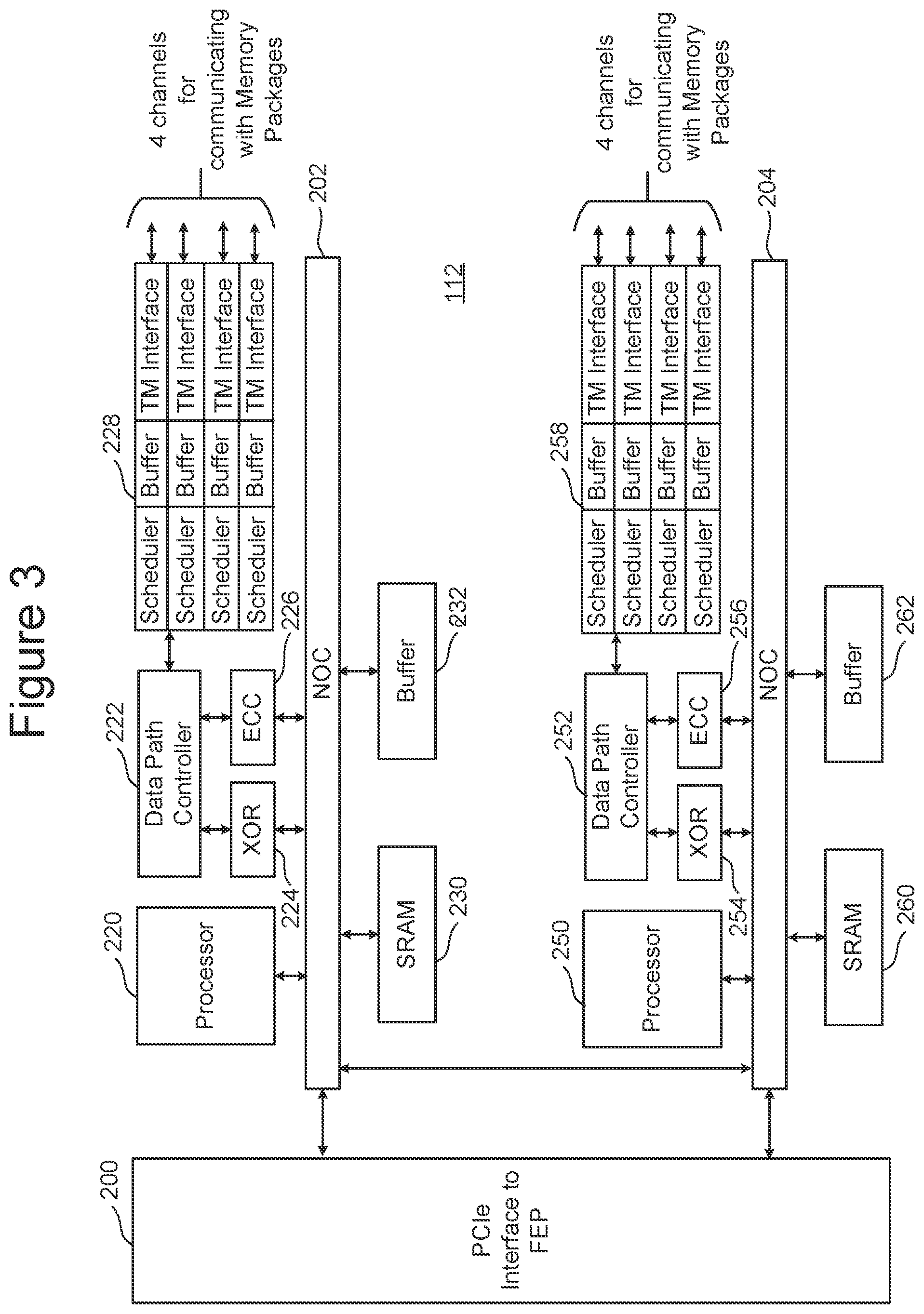 Patent US12307354 Figure 3 – Compute in memory three-dimensional non-volatile nor memory for neural networks