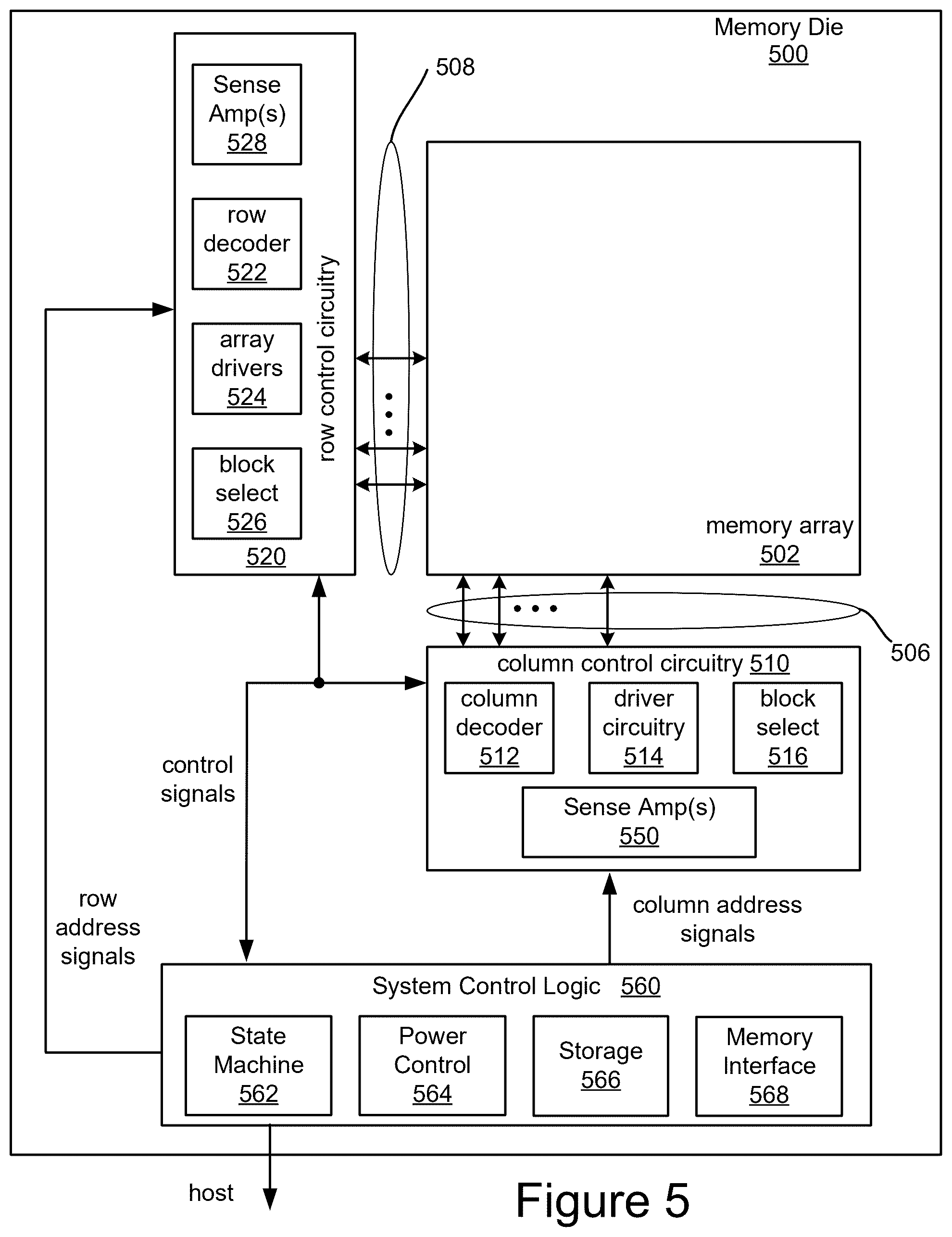 Patent US12307354 Figure 5 – Compute in memory three-dimensional non-volatile nor memory for neural networks