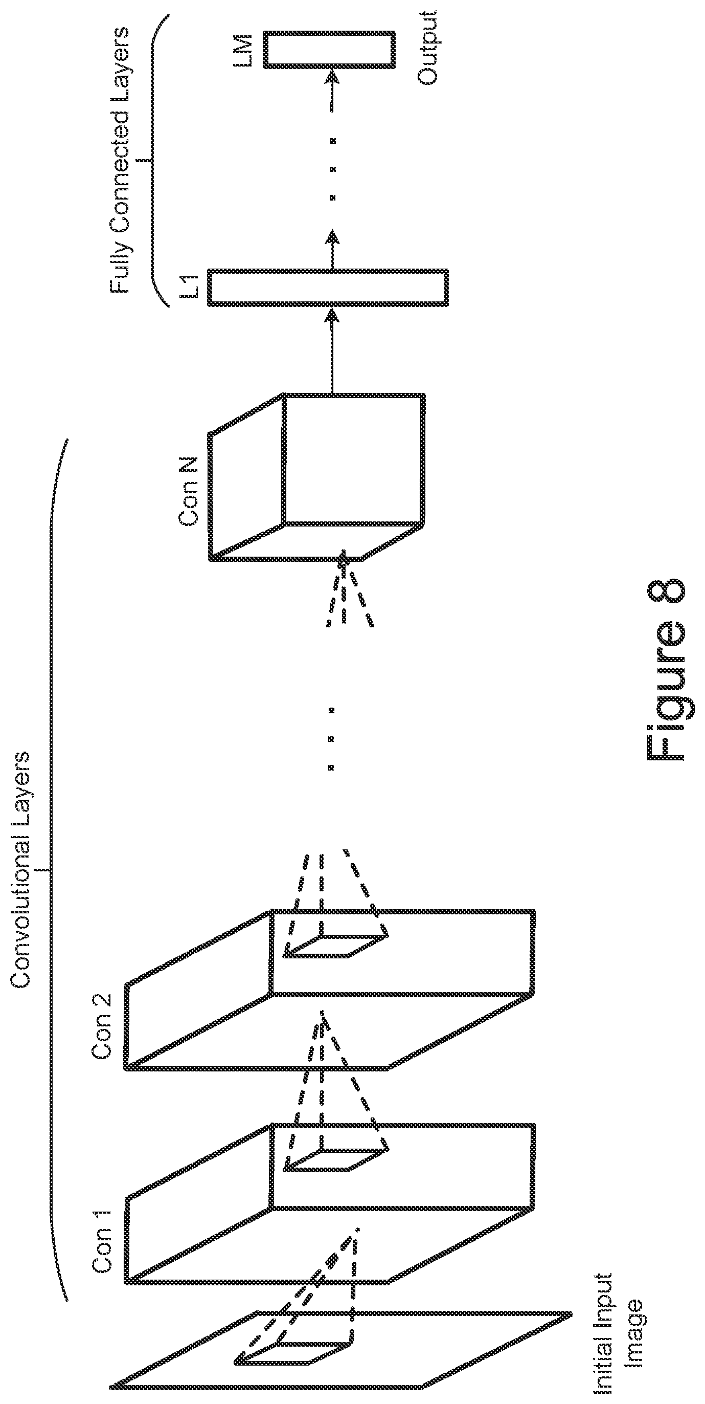 Patent US12307354 Figure 8 – Compute in memory three-dimensional non-volatile nor memory for neural networks