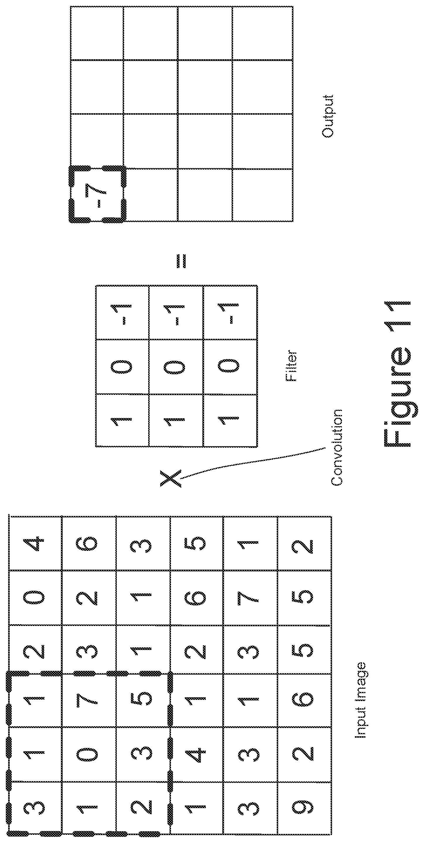 Patent US12307354 Figure 11 – Compute in memory three-dimensional non-volatile nor memory for neural networks