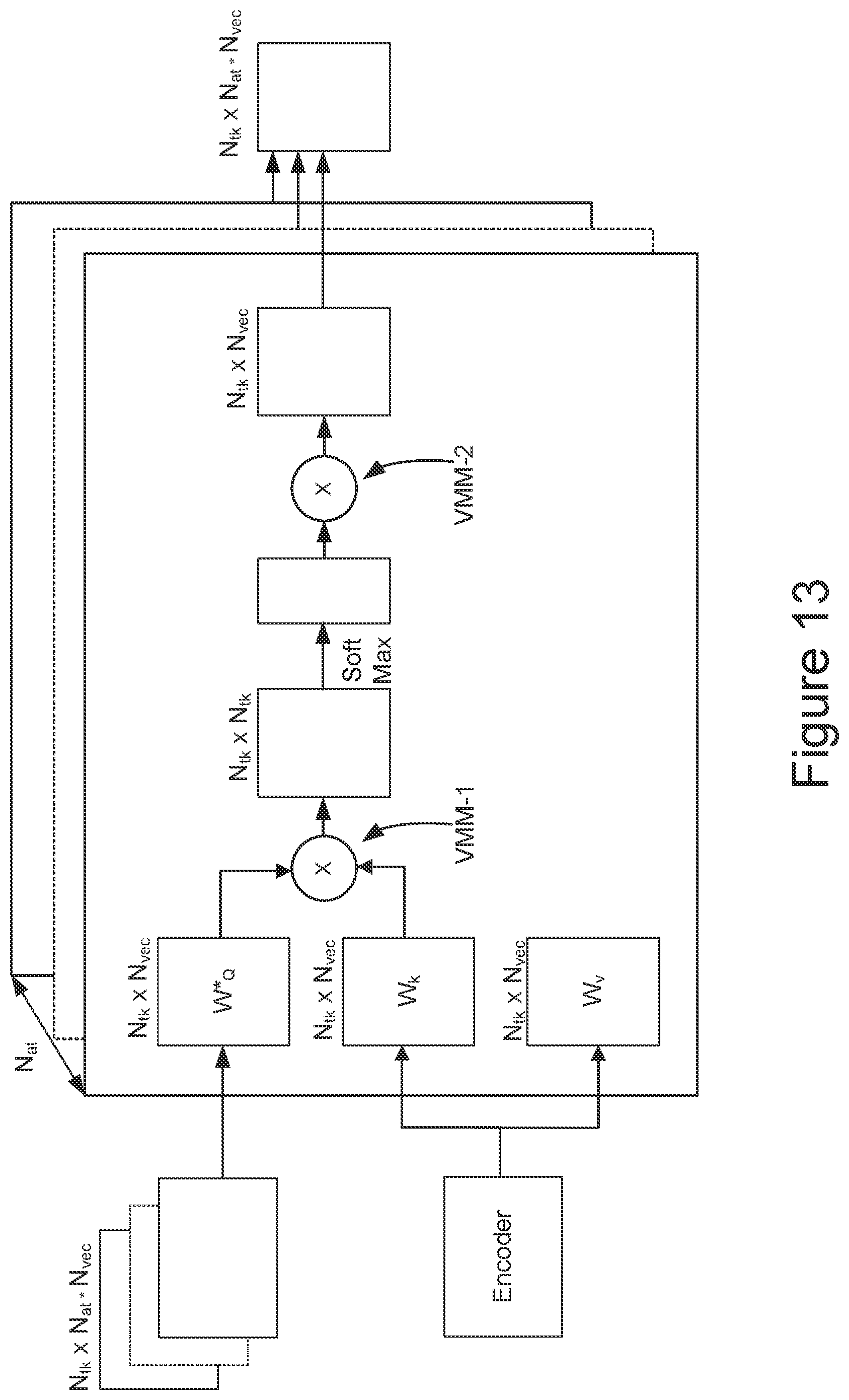 Patent US12307354 Figure 13 – Compute in memory three-dimensional non-volatile nor memory for neural networks