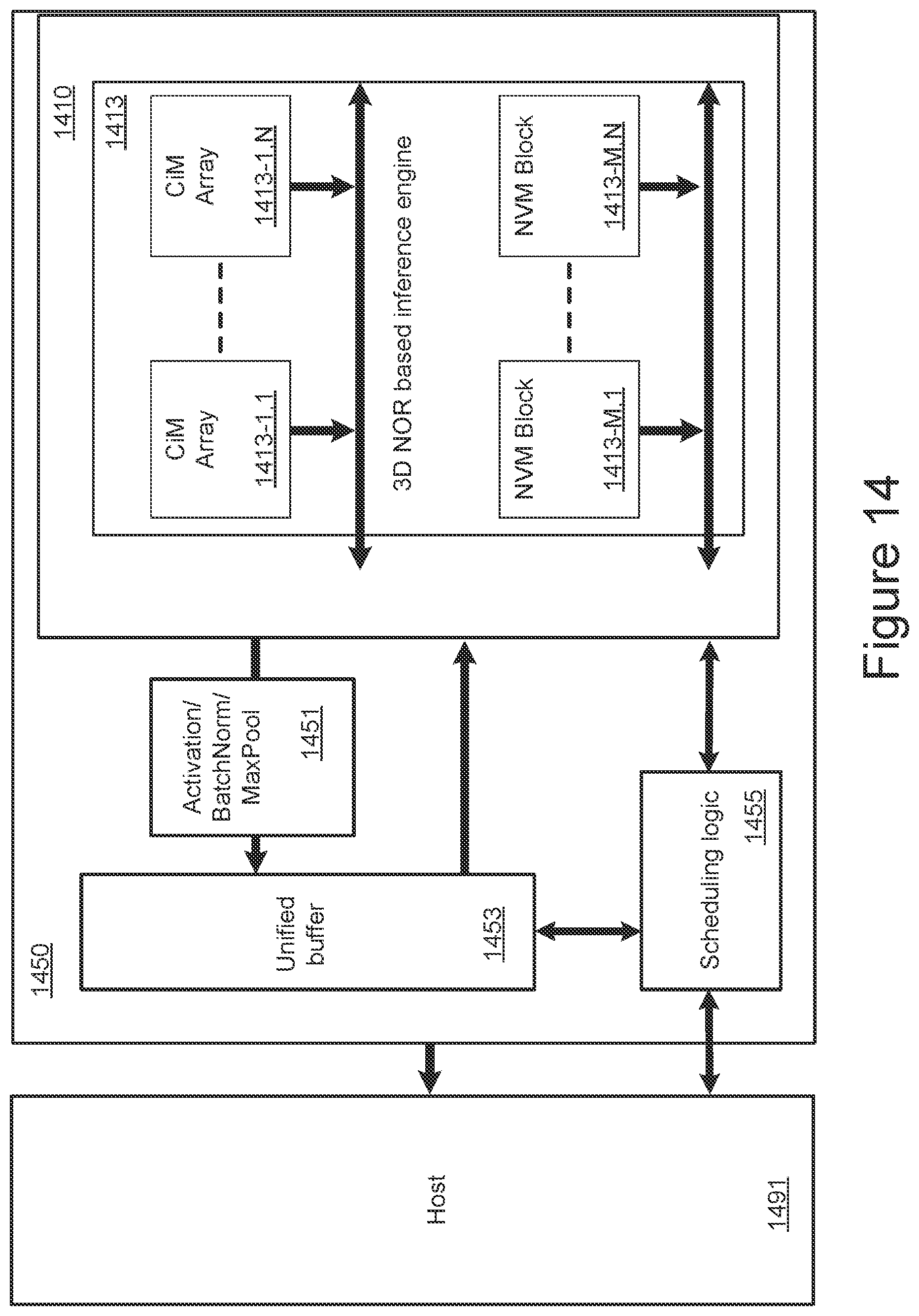 Patent US12307354 Figure 14 – Compute in memory three-dimensional non-volatile nor memory for neural networks
