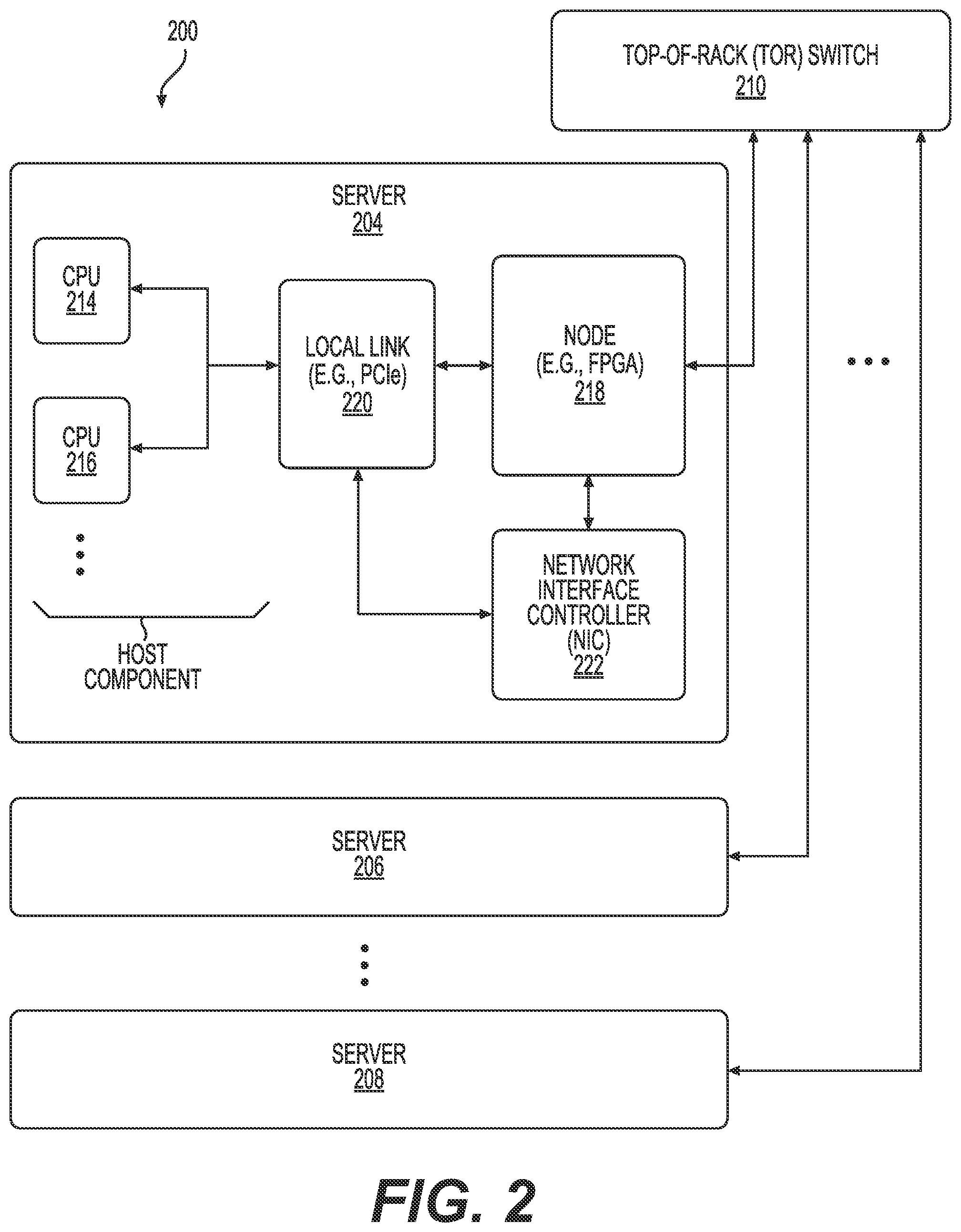 Patent US12307355 Figure 2 – Neural network processing with chained instructions