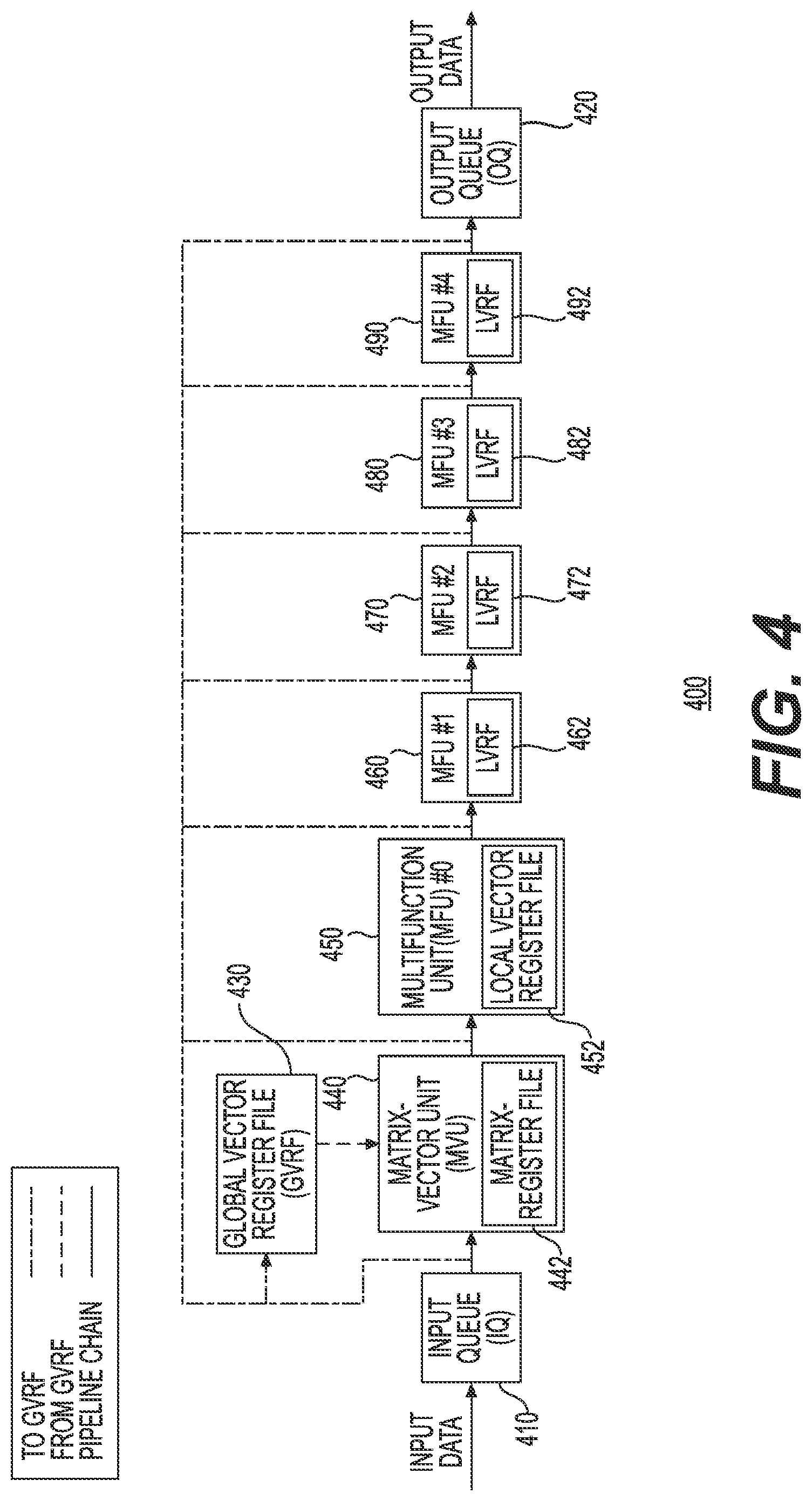 Patent US12307355 Figure 4 – Neural network processing with chained instructions