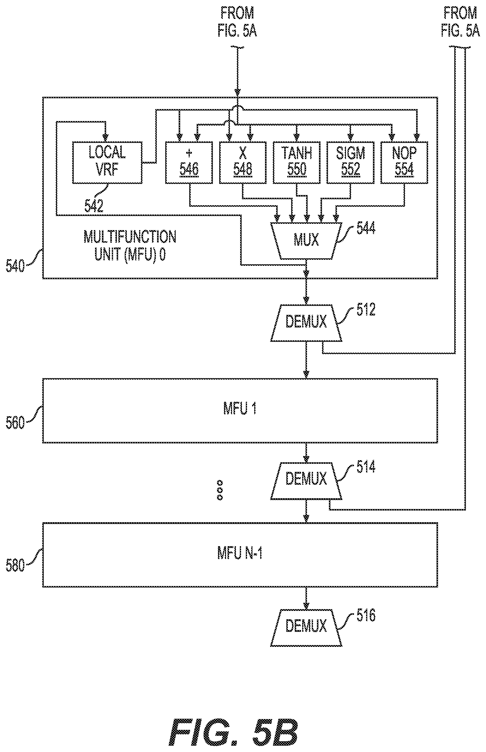 Patent US12307355 Figure 6 – Neural network processing with chained instructions