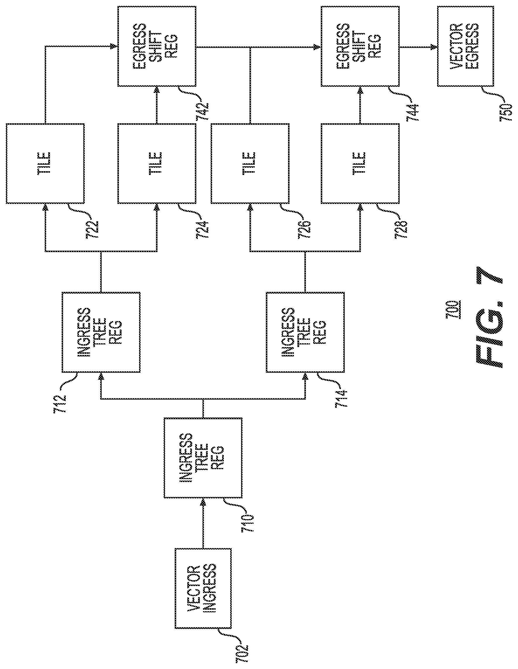 Patent US12307355 Figure 8 – Neural network processing with chained instructions