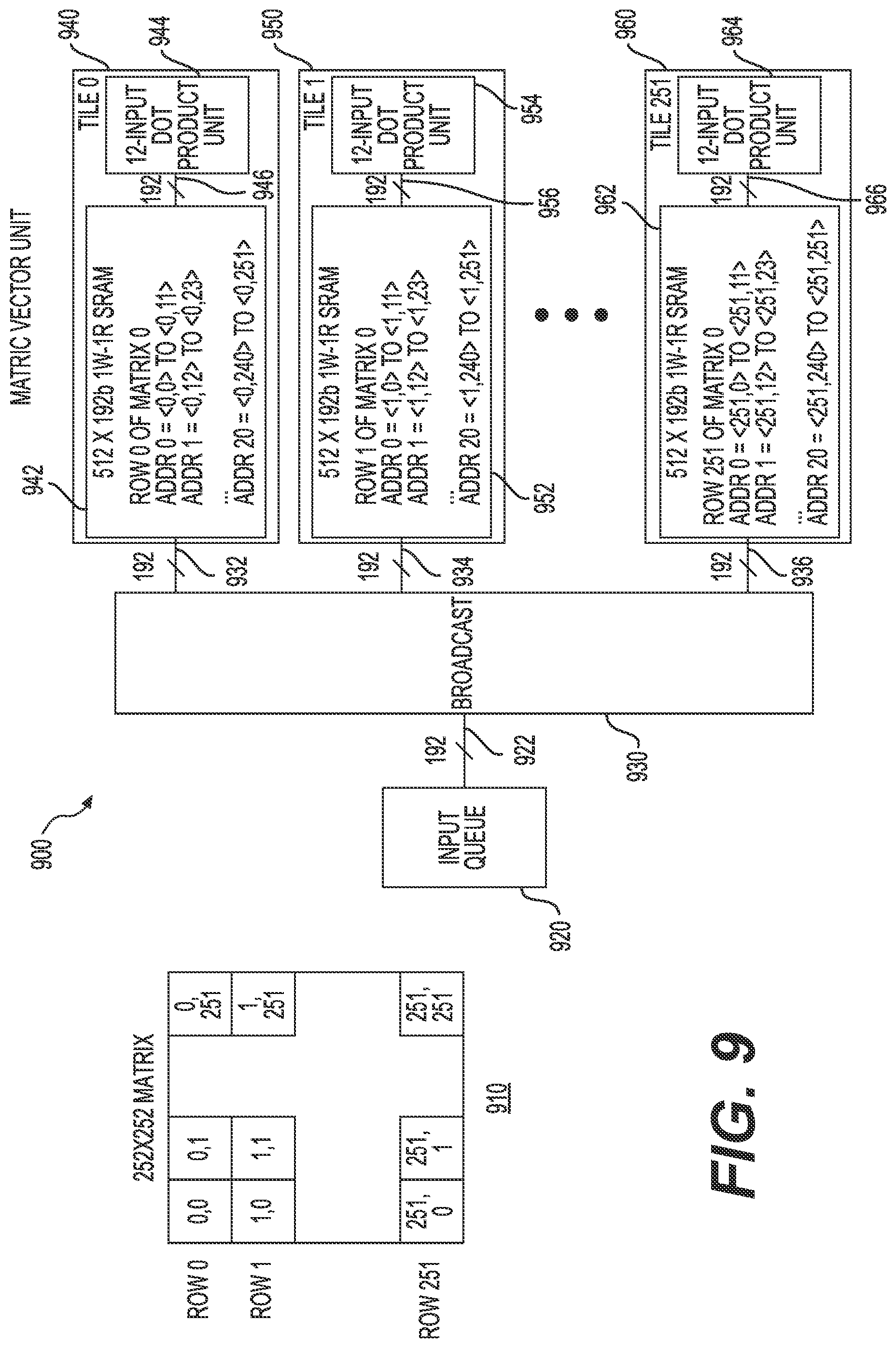 Patent US12307355 Figure 10 – Neural network processing with chained instructions
