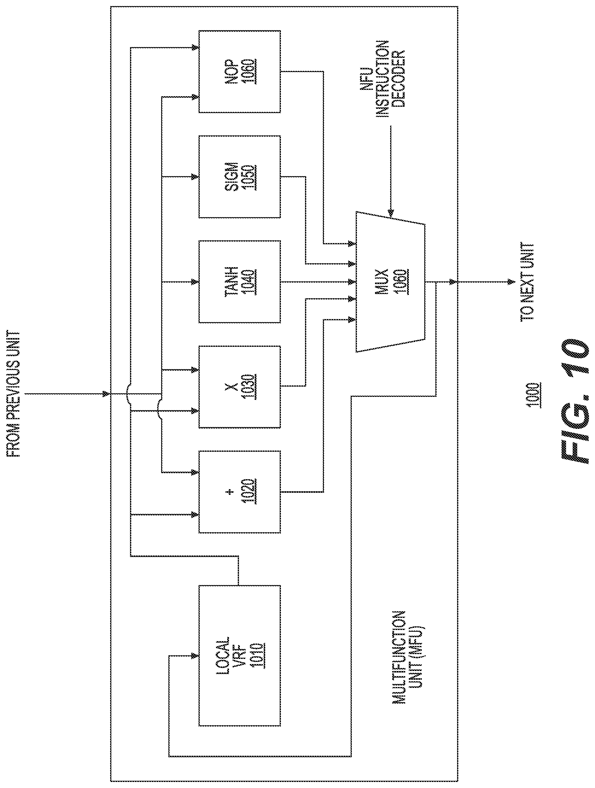 Patent US12307355 Figure 11 – Neural network processing with chained instructions