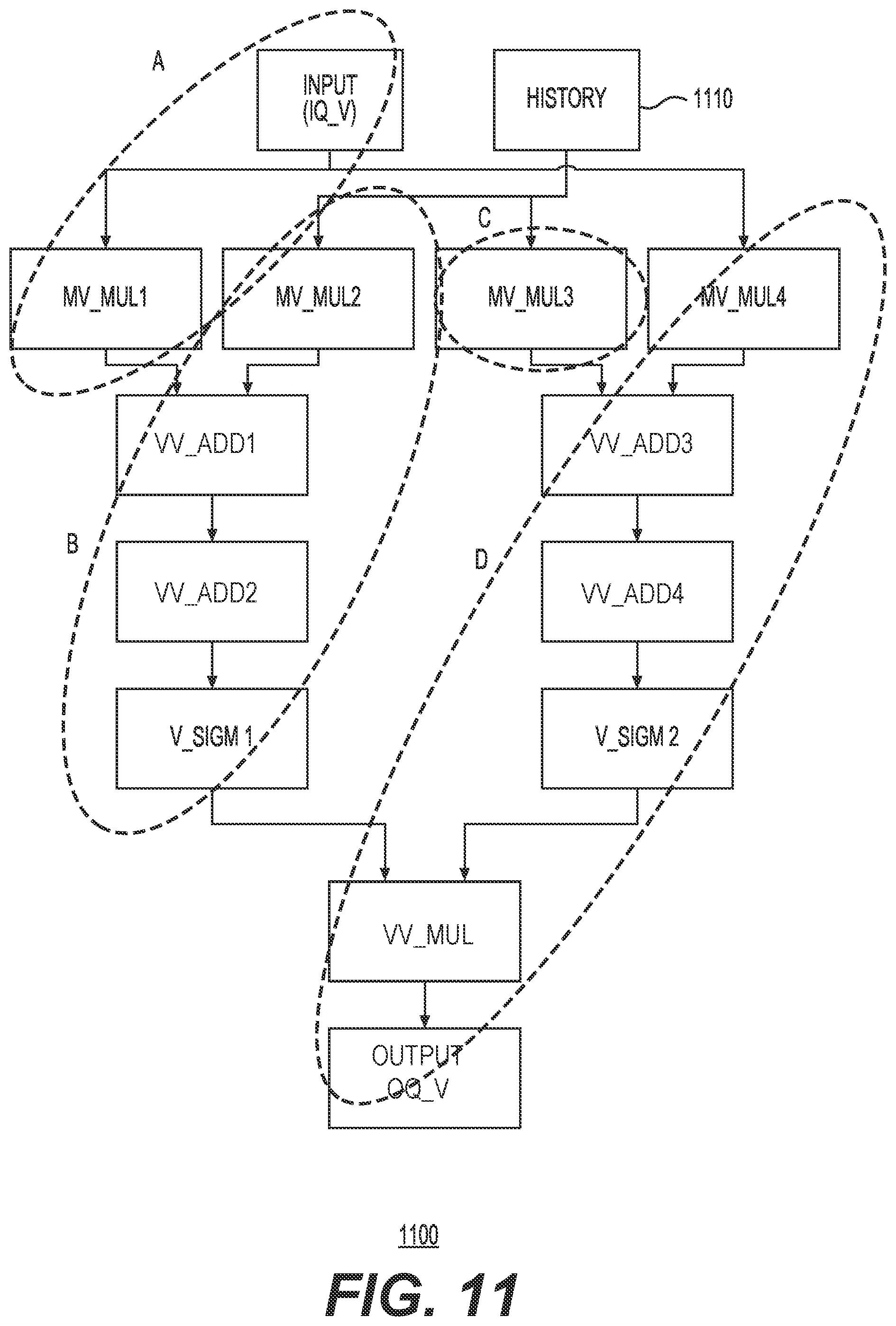 Patent US12307355 Figure 12 – Neural network processing with chained instructions