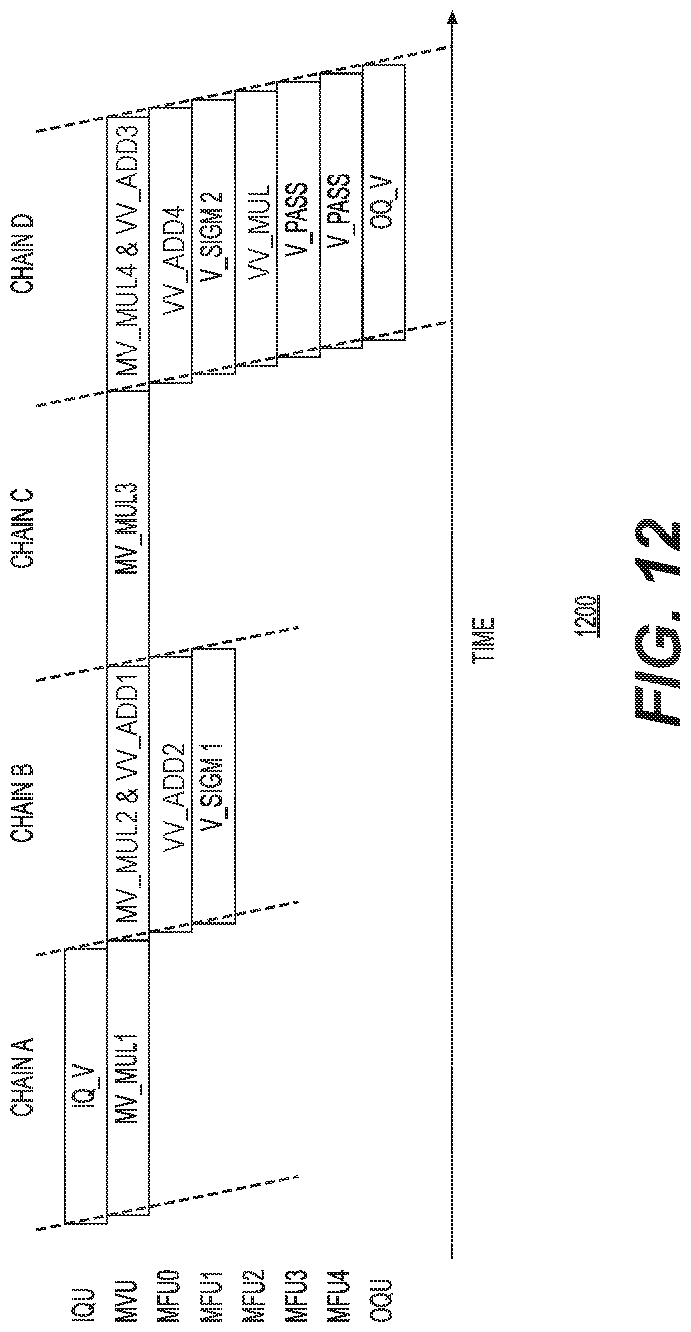 Patent US12307355 Figure 13 – Neural network processing with chained instructions