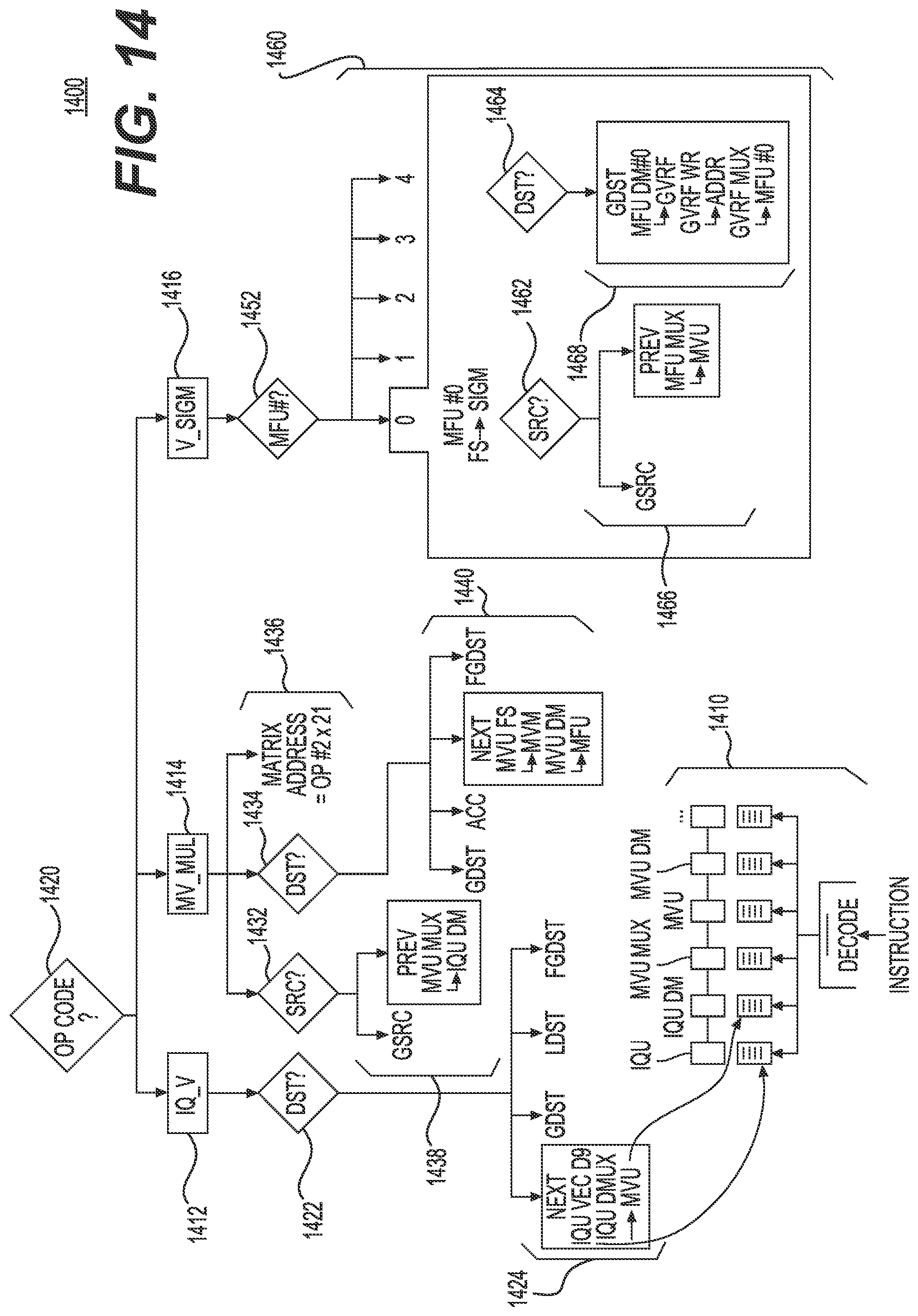 Patent US12307355 Figure 15 – Neural network processing with chained instructions