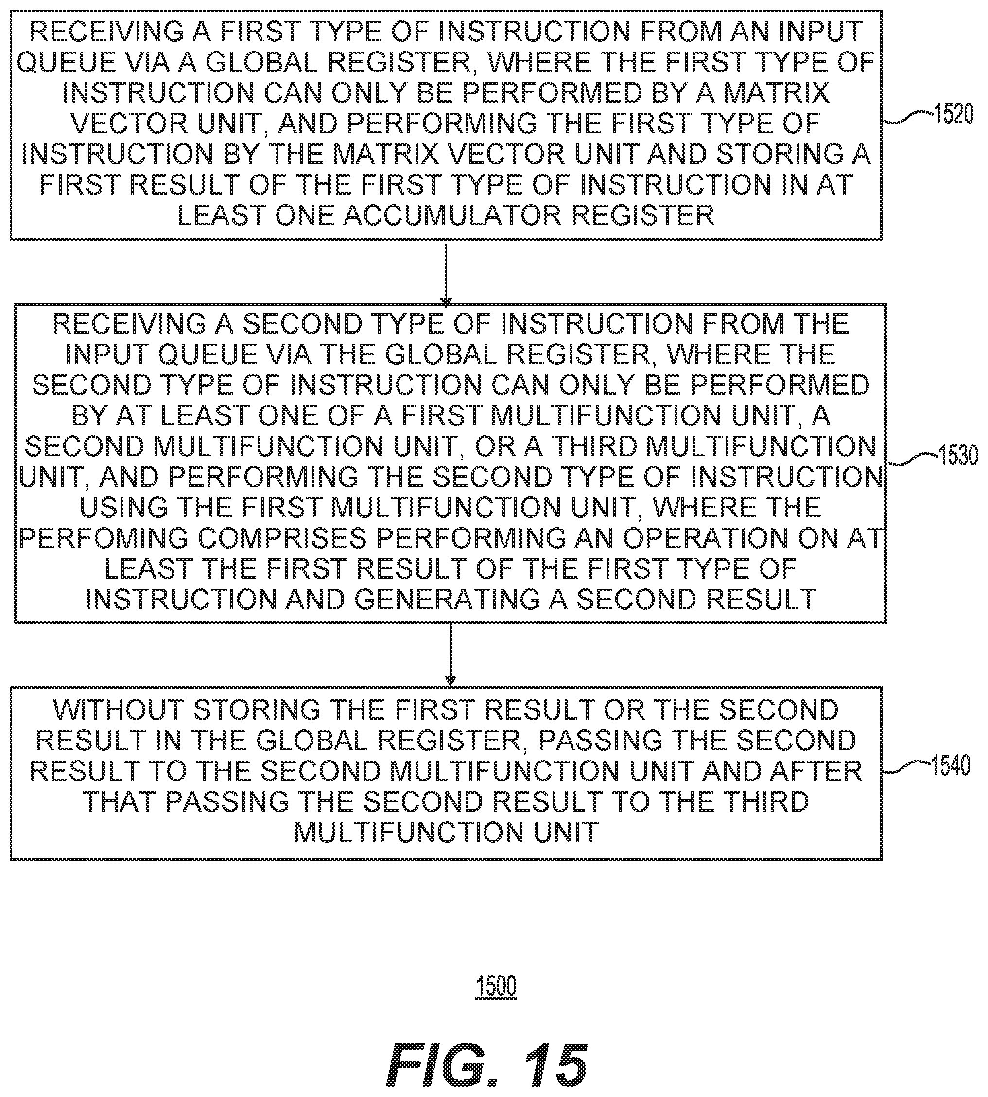Patent US12307355 Figure 16 – Neural network processing with chained instructions