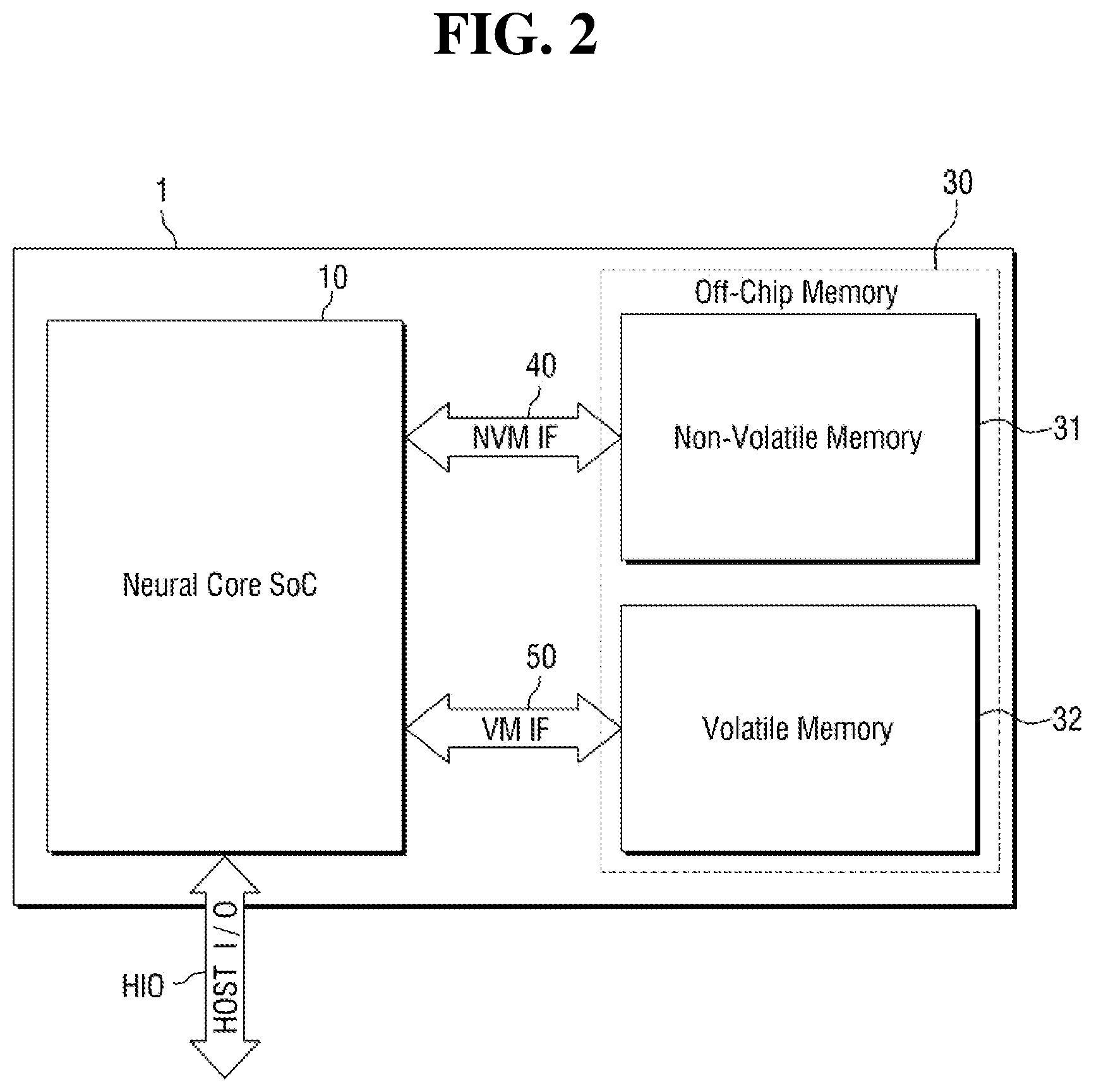 Patent US12307356 Figure 2 – Neural processing device