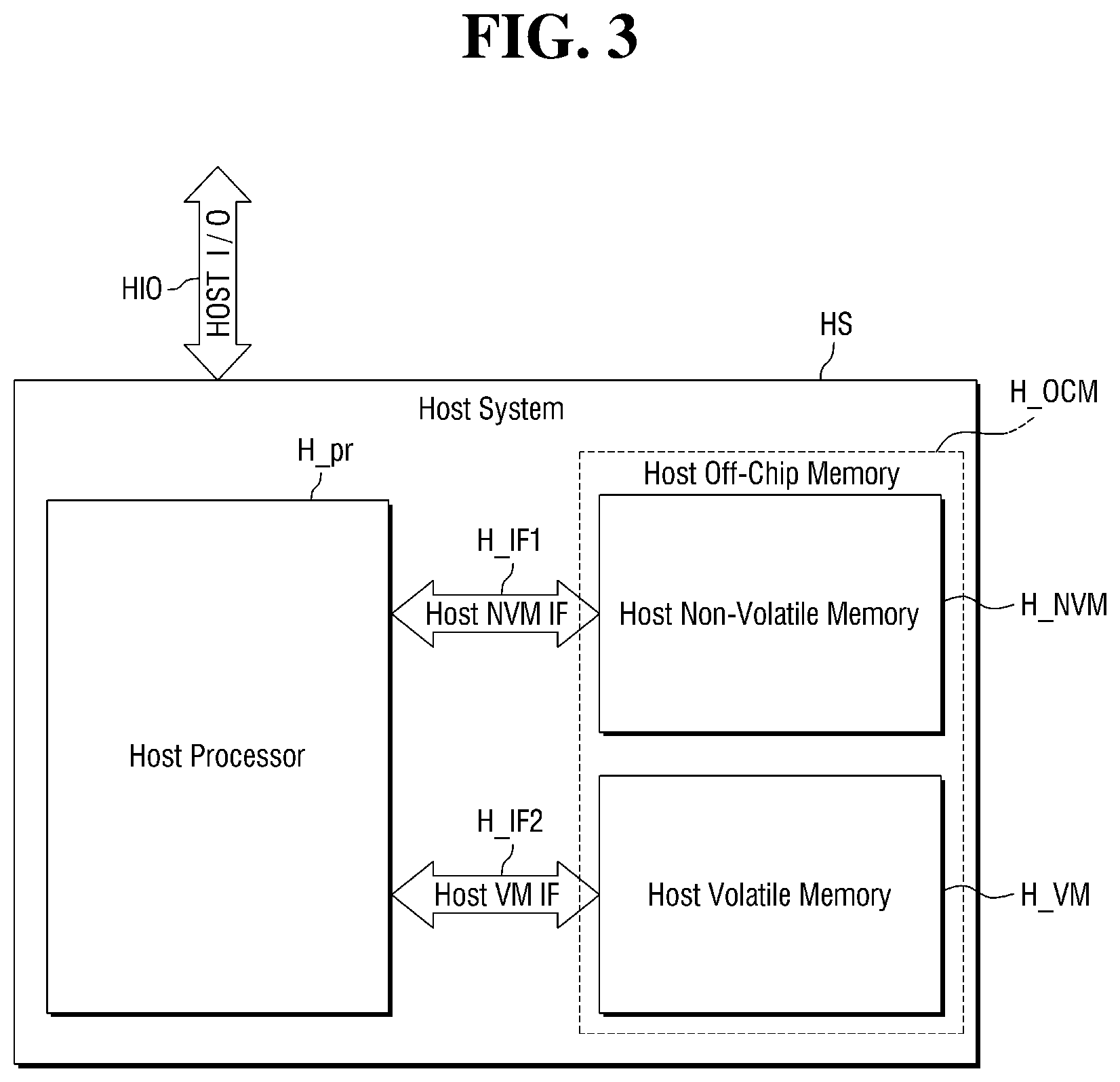 Patent US12307356 Figure 3 – Neural processing device
