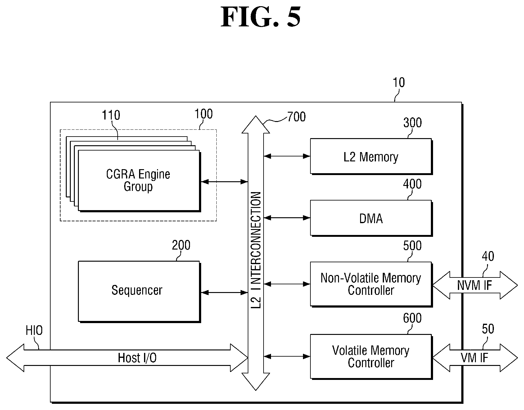 Patent US12307356 Figure 5 – Neural processing device