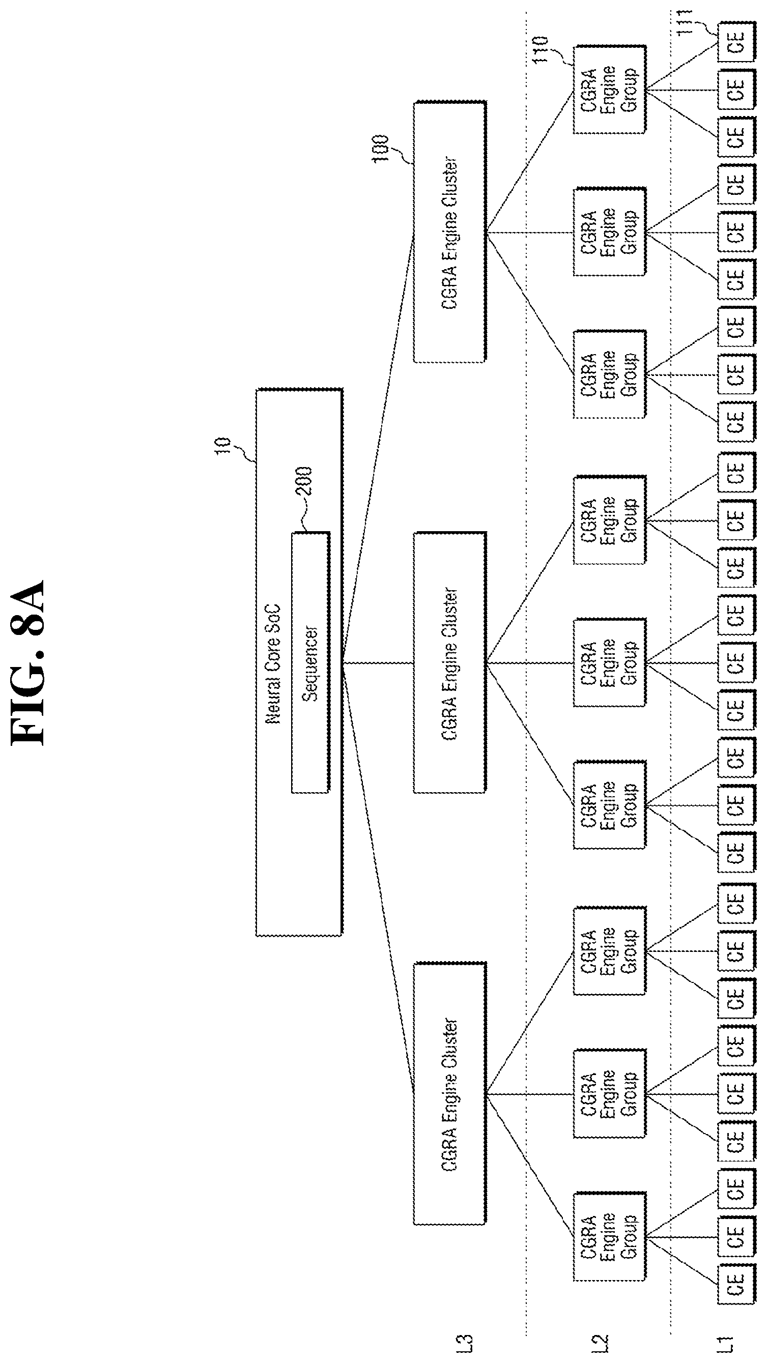 Patent US12307356 Figure 8 – Neural processing device