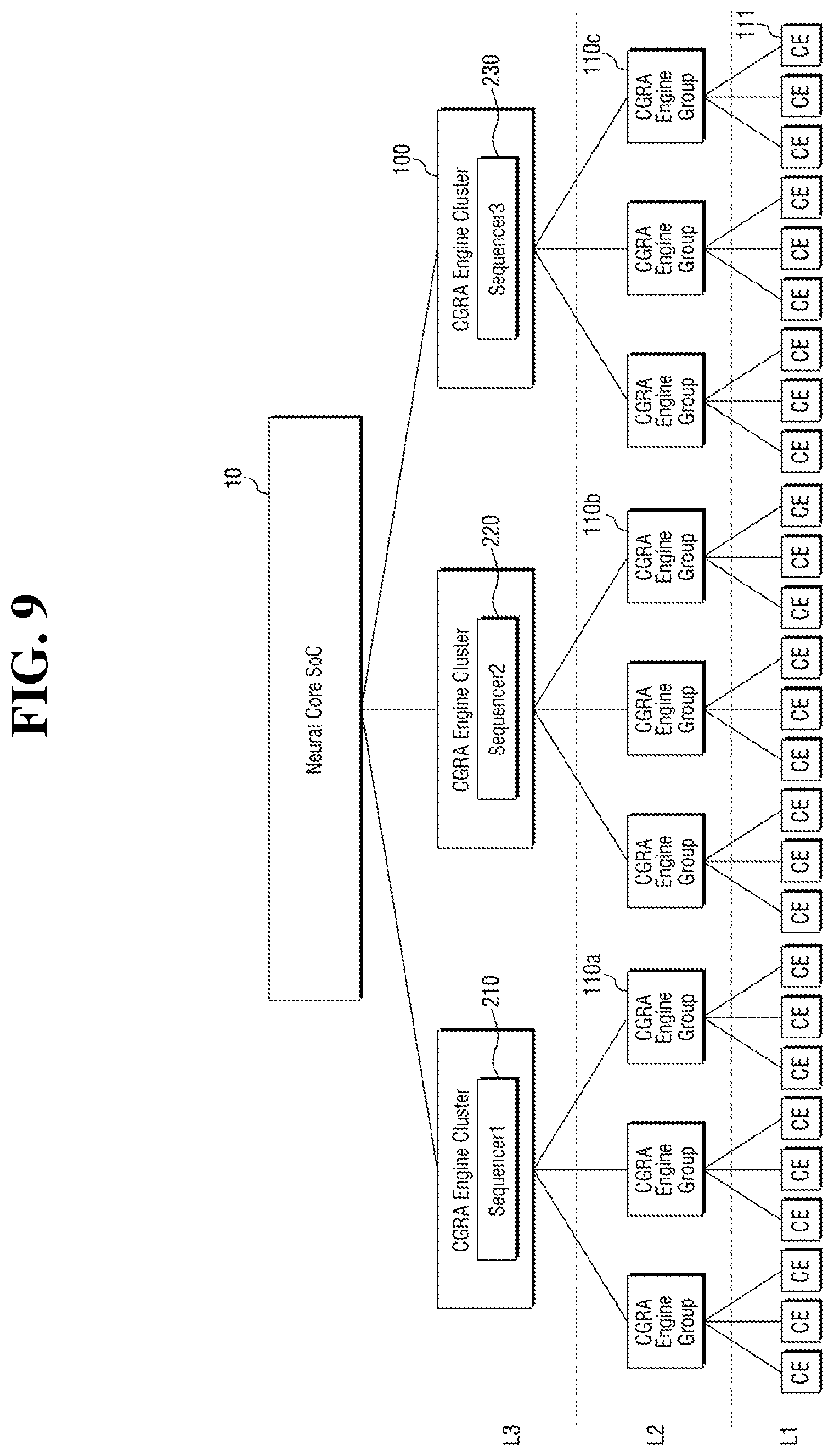 Patent US12307356 Figure 10 – Neural processing device