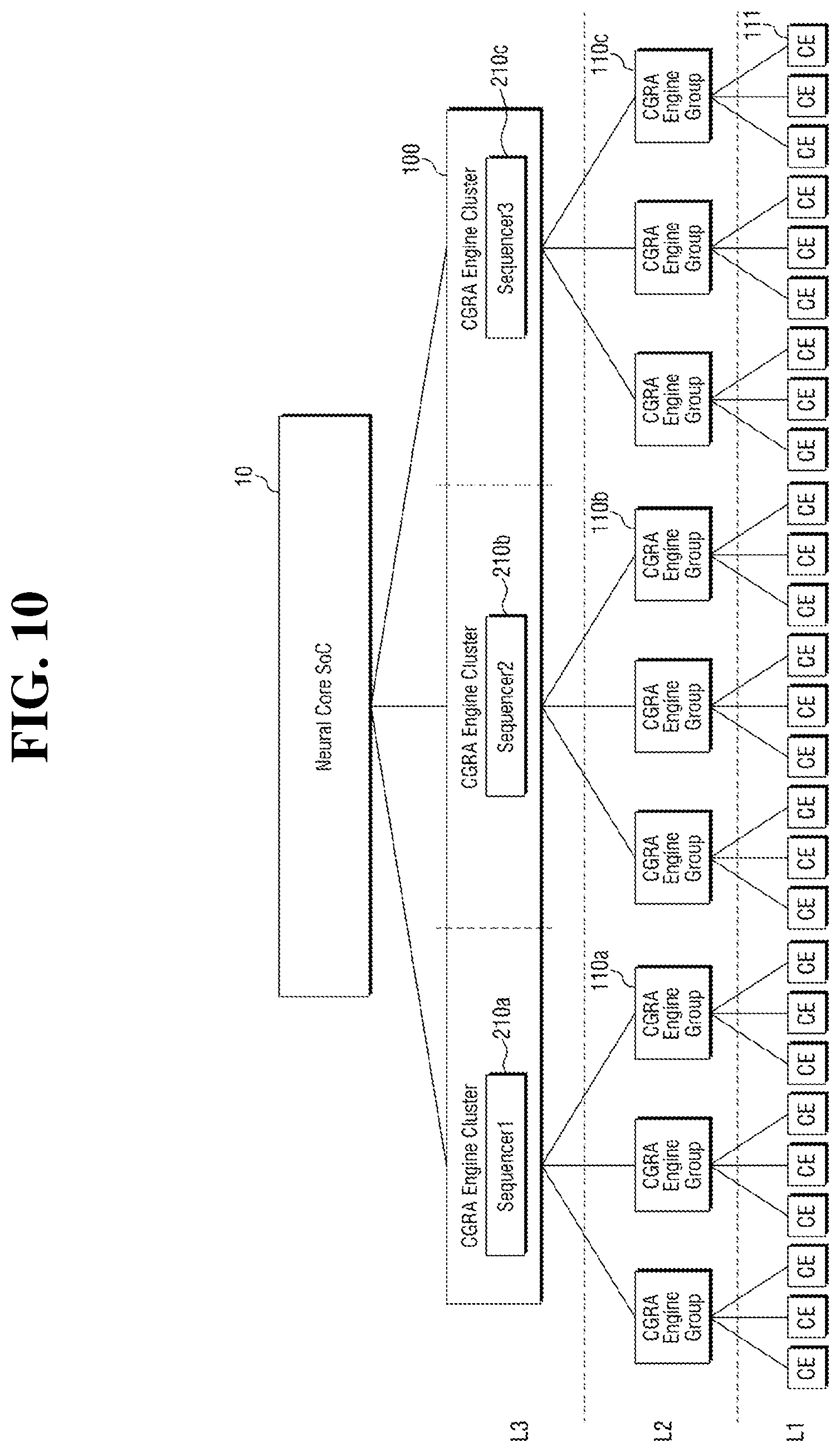 Patent US12307356 Figure 11 – Neural processing device
