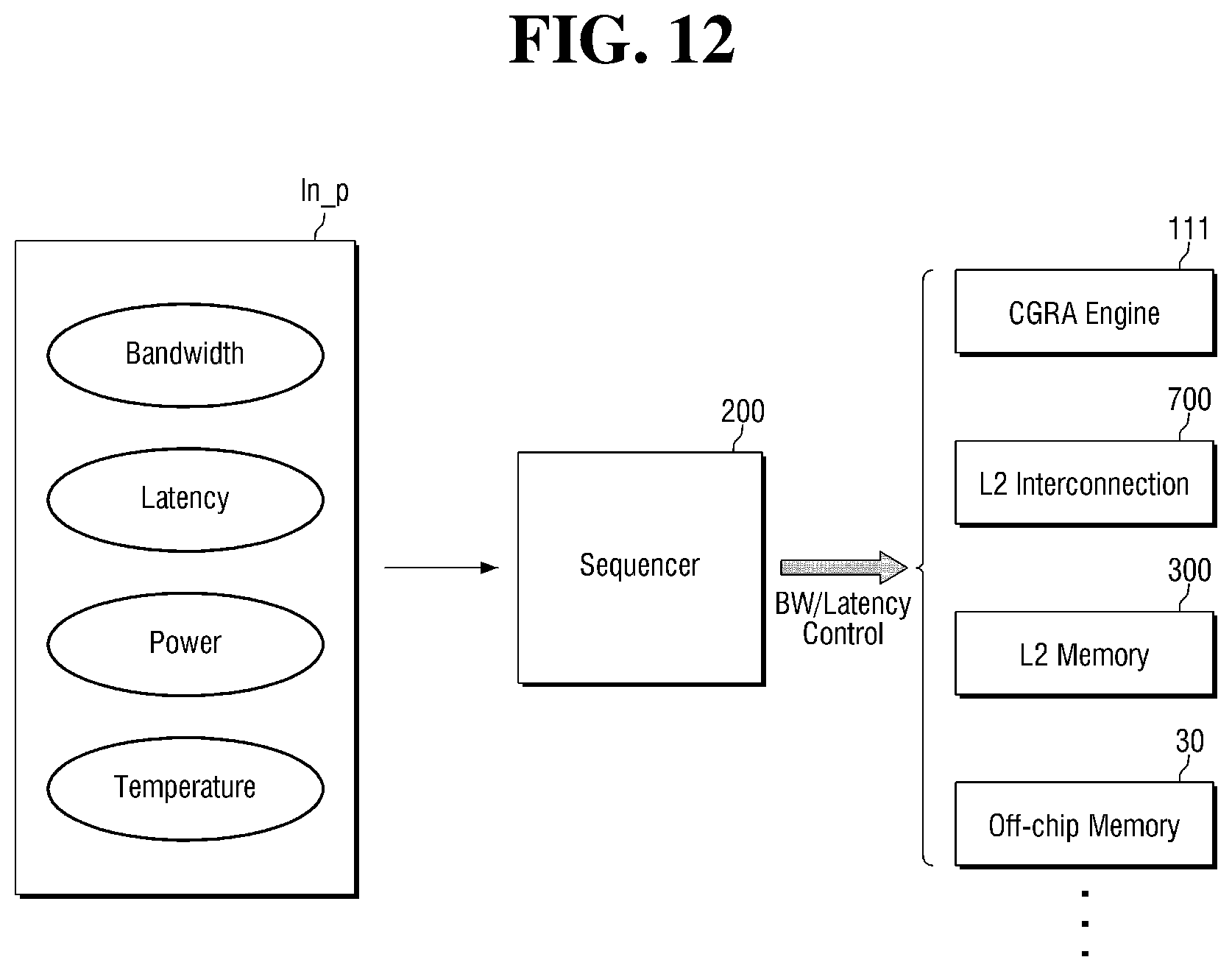 Patent US12307356 Figure 13 – Neural processing device