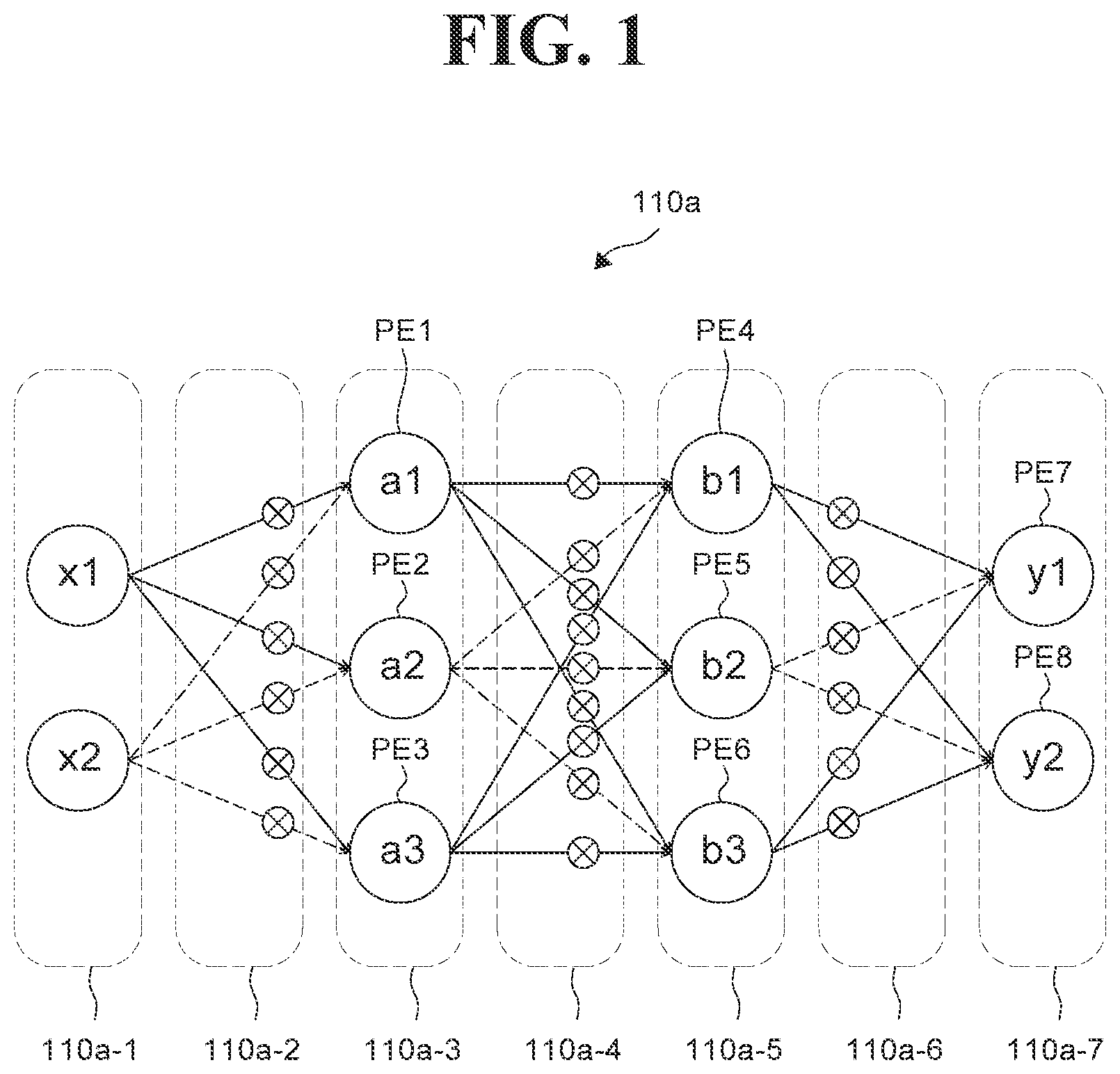Patent US12307357 Figure 1 – NPU and Soc being operated based on two or more different clock signals