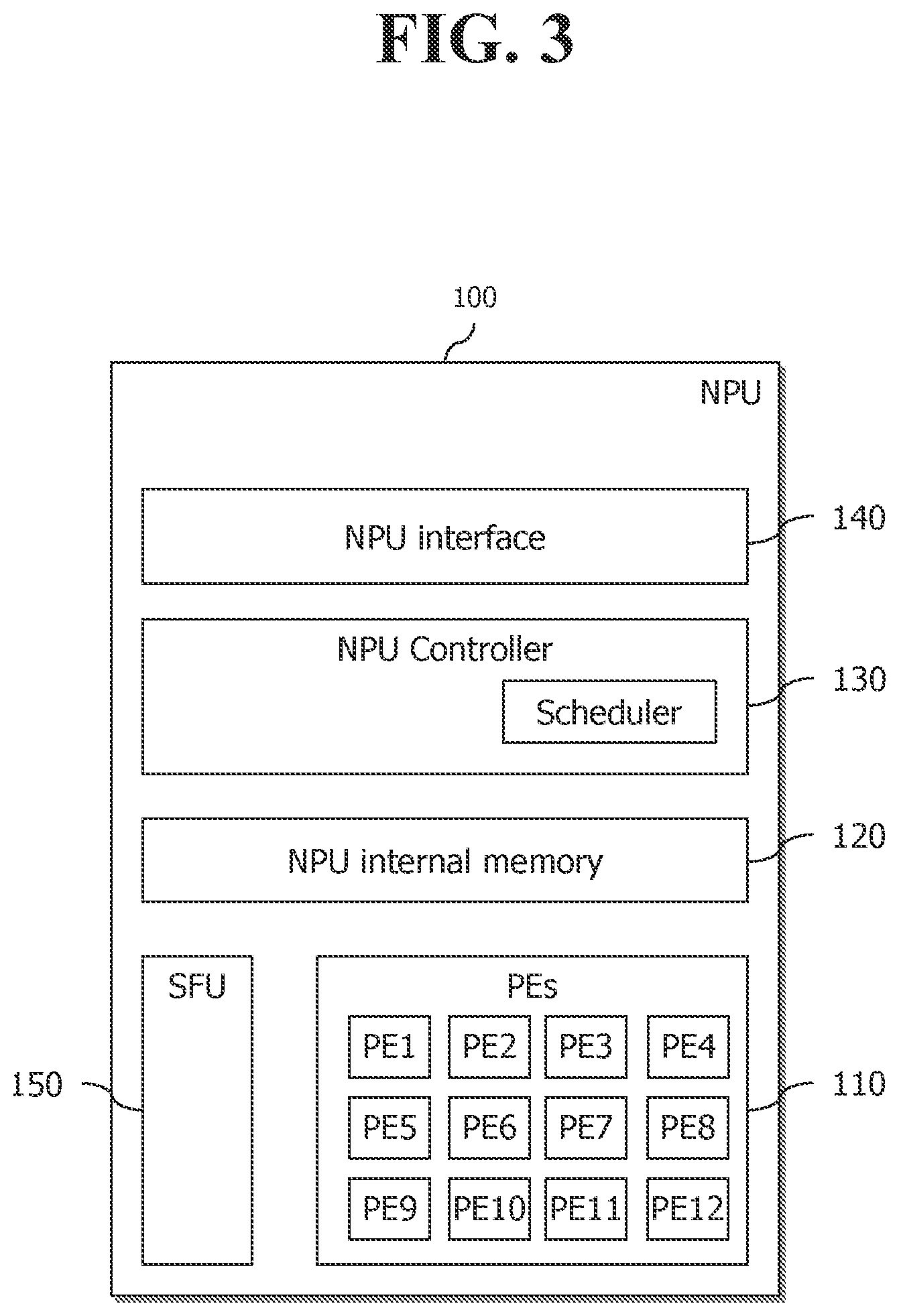 Patent US12307357 Figure 4 – NPU and Soc being operated based on two or more different clock signals