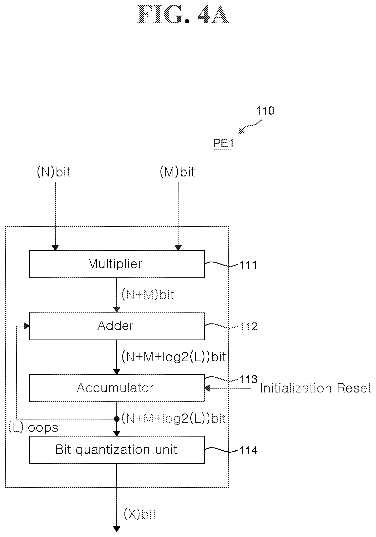 Patent US12307357 Figure 5 – NPU and Soc being operated based on two or more different clock signals