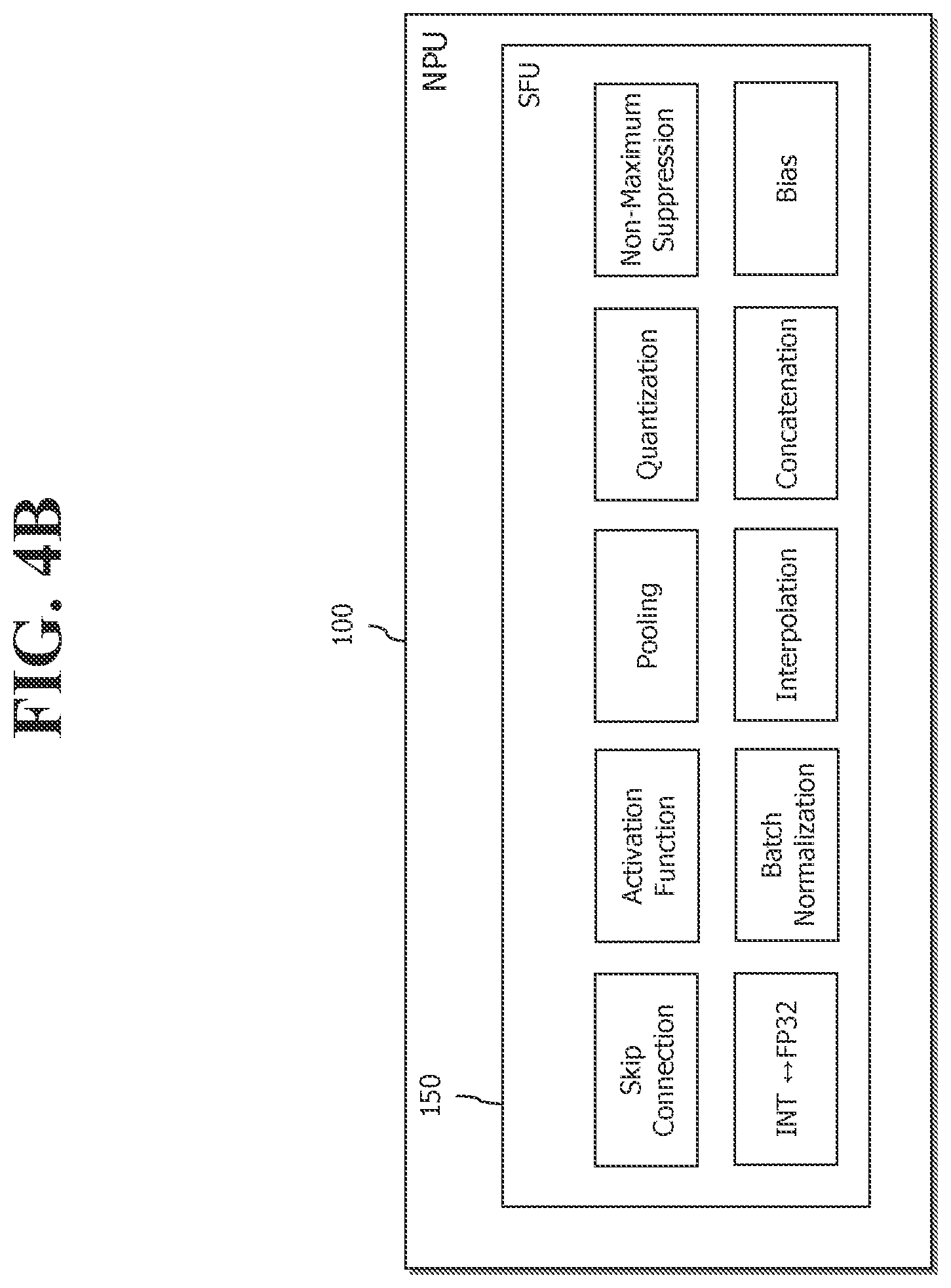Patent US12307357 Figure 6 – NPU and Soc being operated based on two or more different clock signals