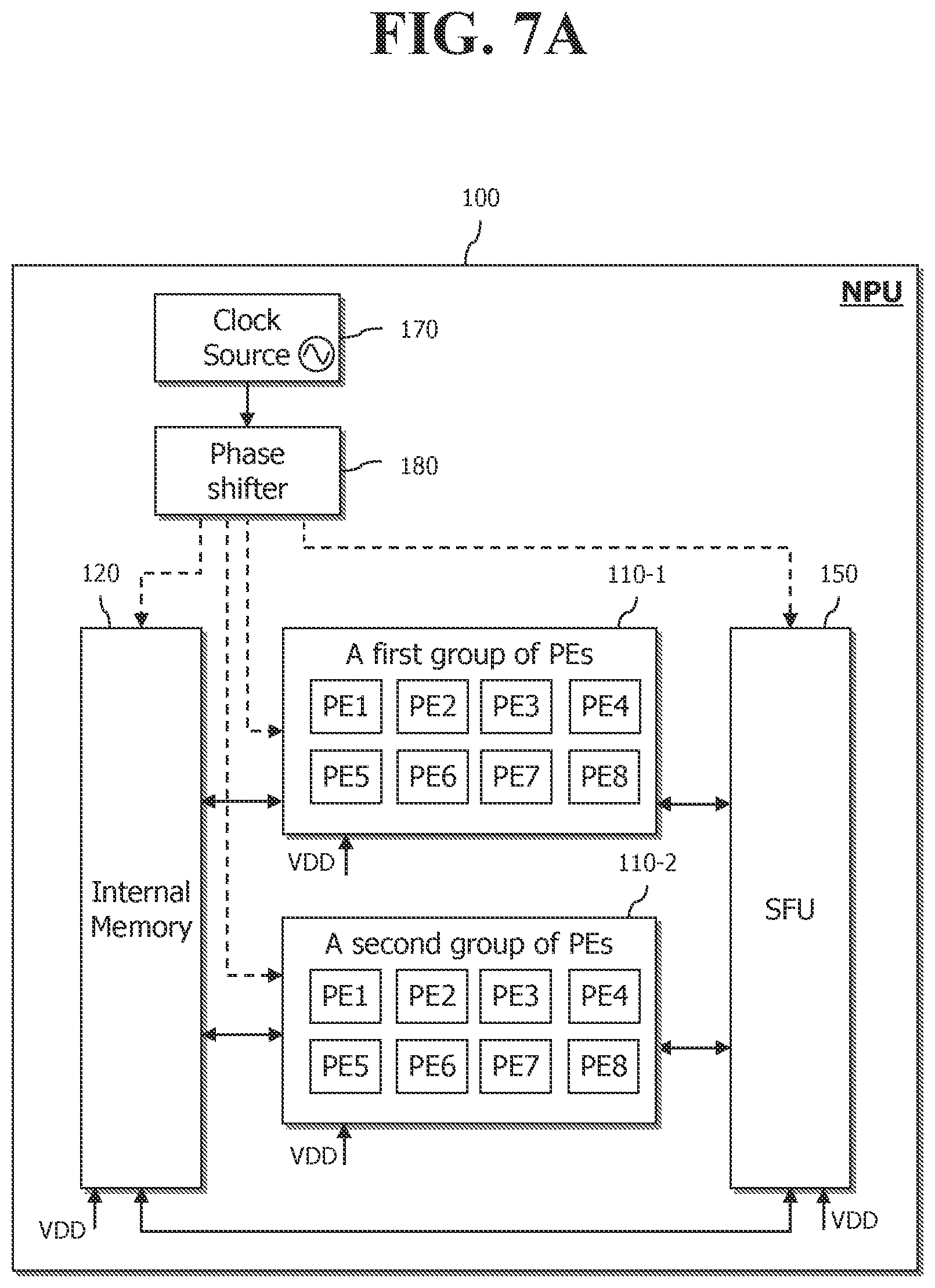 Patent US12307357 Figure 10 – NPU and Soc being operated based on two or more different clock signals