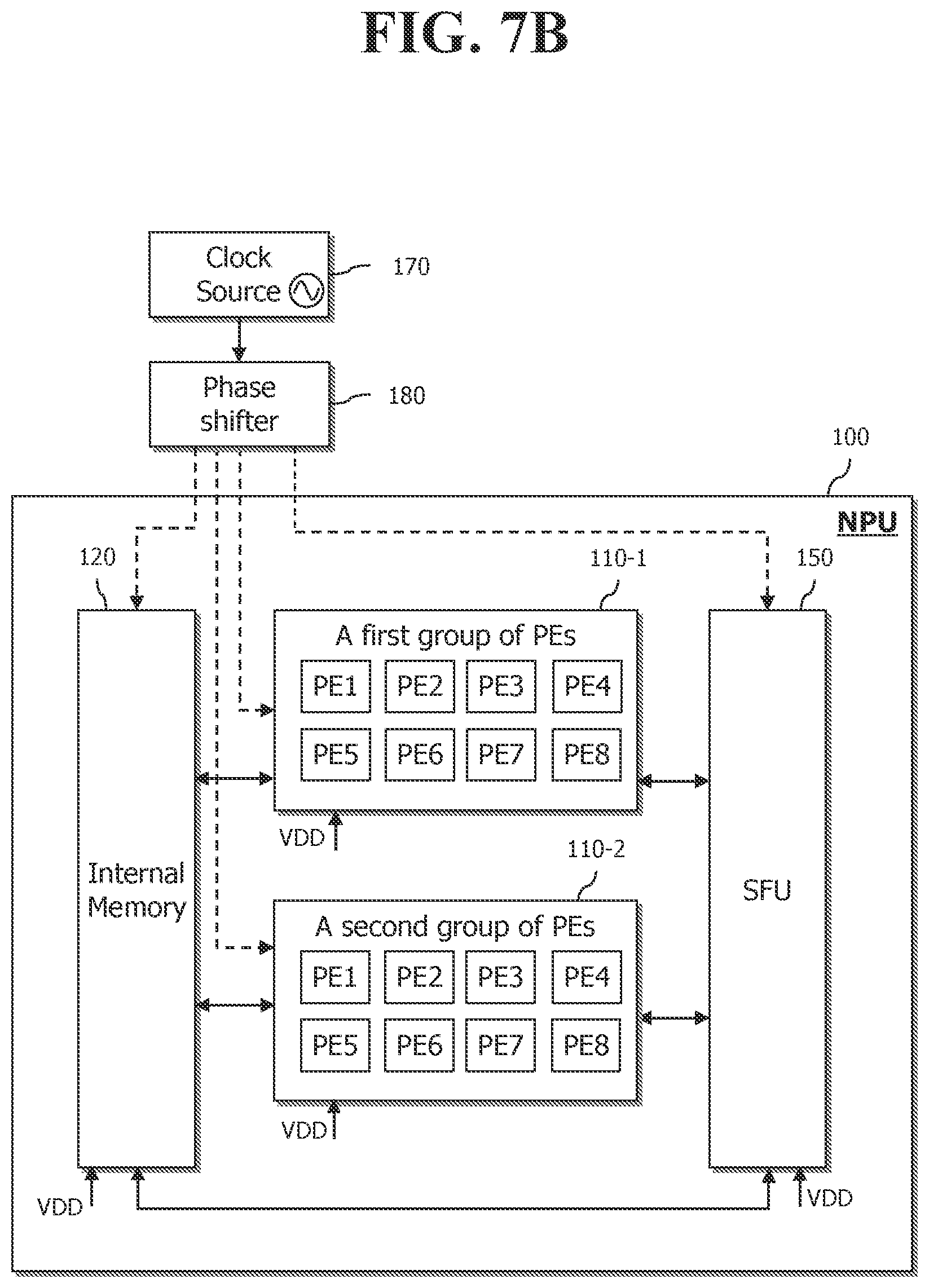 Patent US12307357 Figure 11 – NPU and Soc being operated based on two or more different clock signals