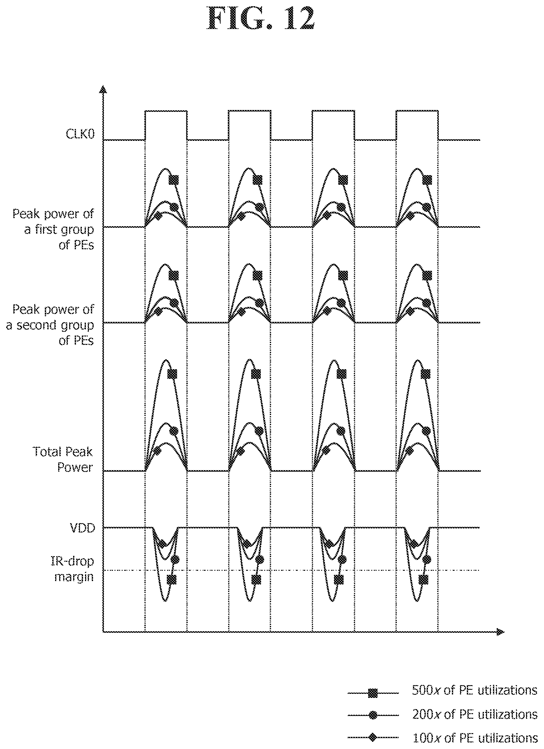 Patent US12307357 Figure 17 – NPU and Soc being operated based on two or more different clock signals
