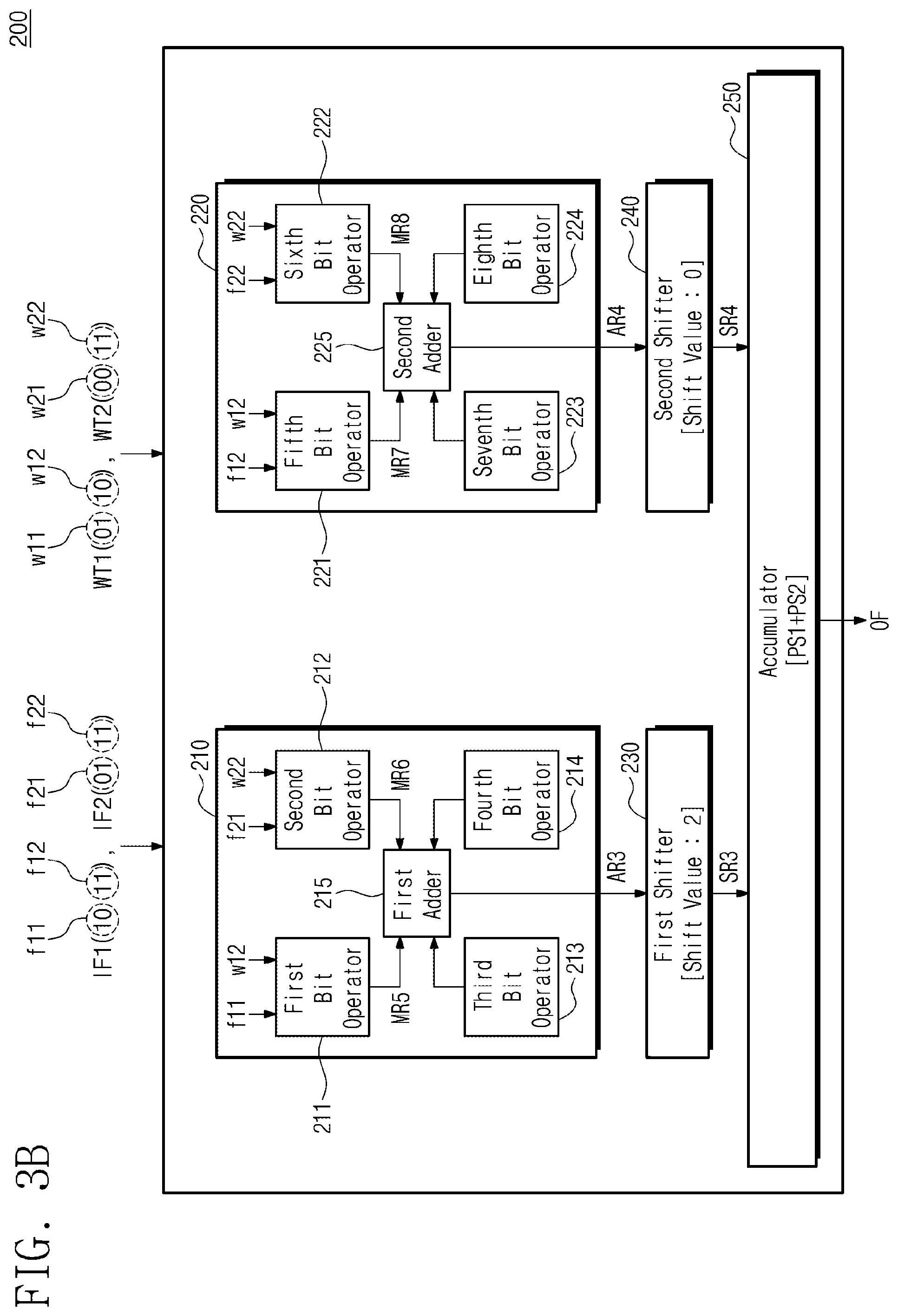 Patent US12307358 Figure 4 – Neural network accelerator