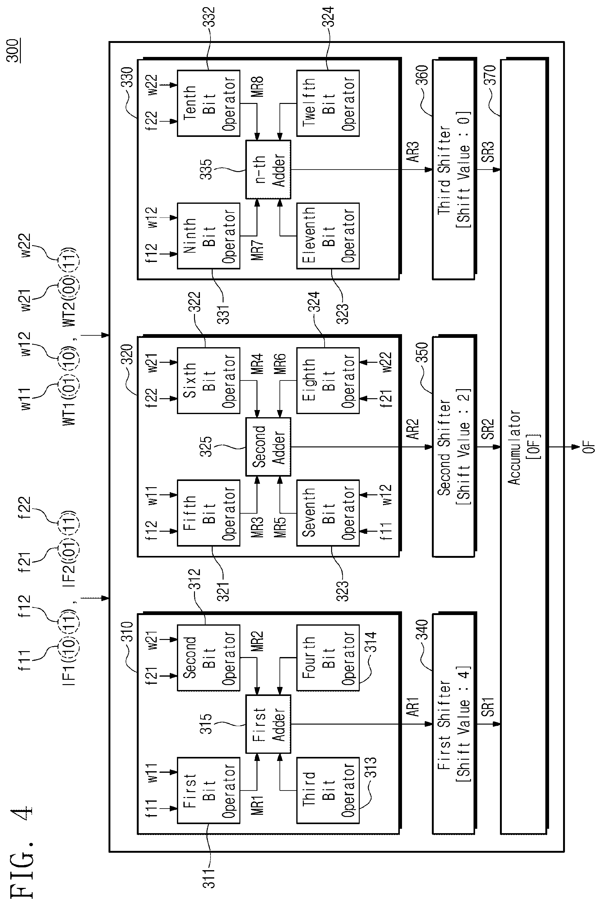 Patent US12307358 Figure 5 – Neural network accelerator