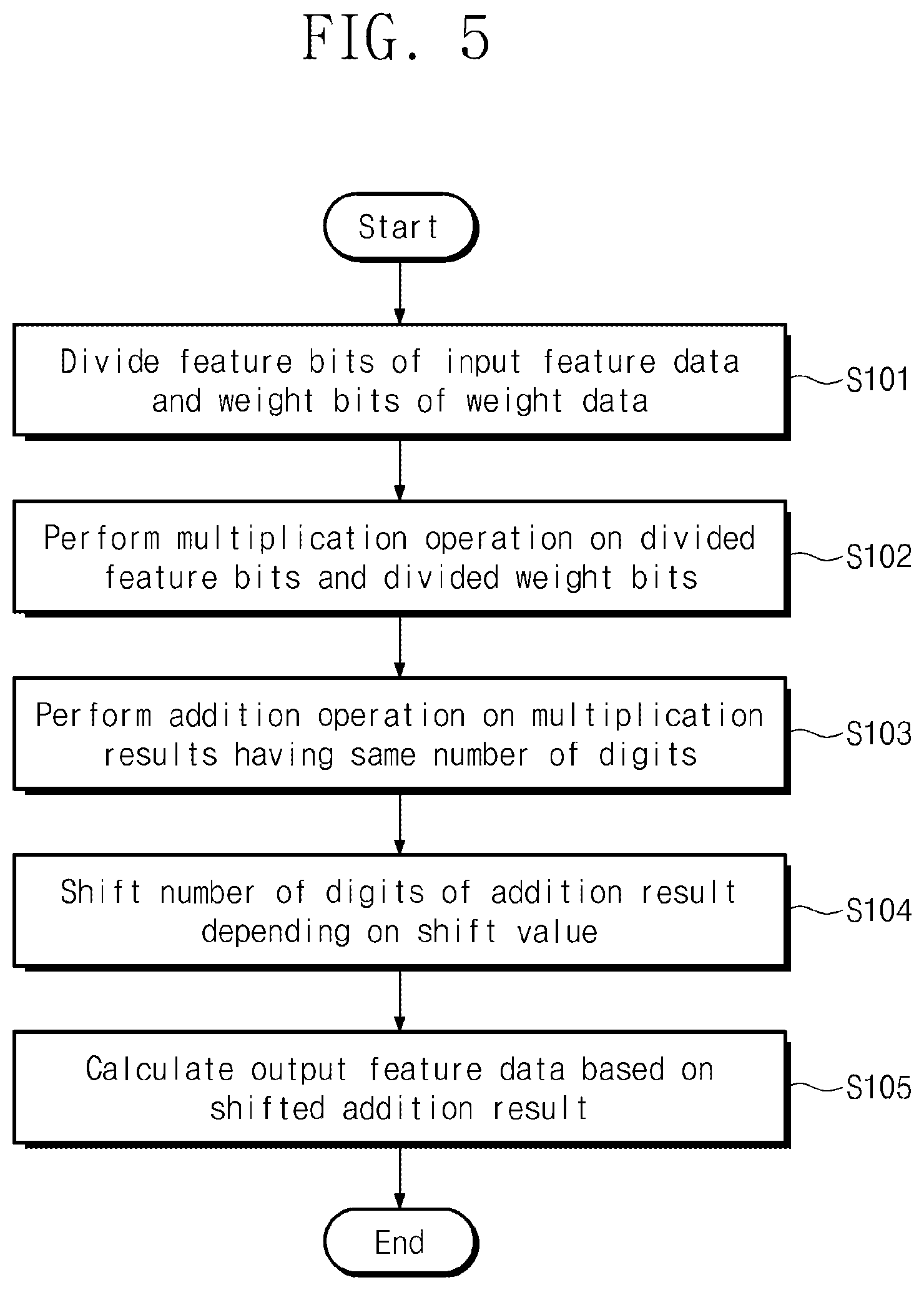 Patent US12307358 Figure 6 – Neural network accelerator