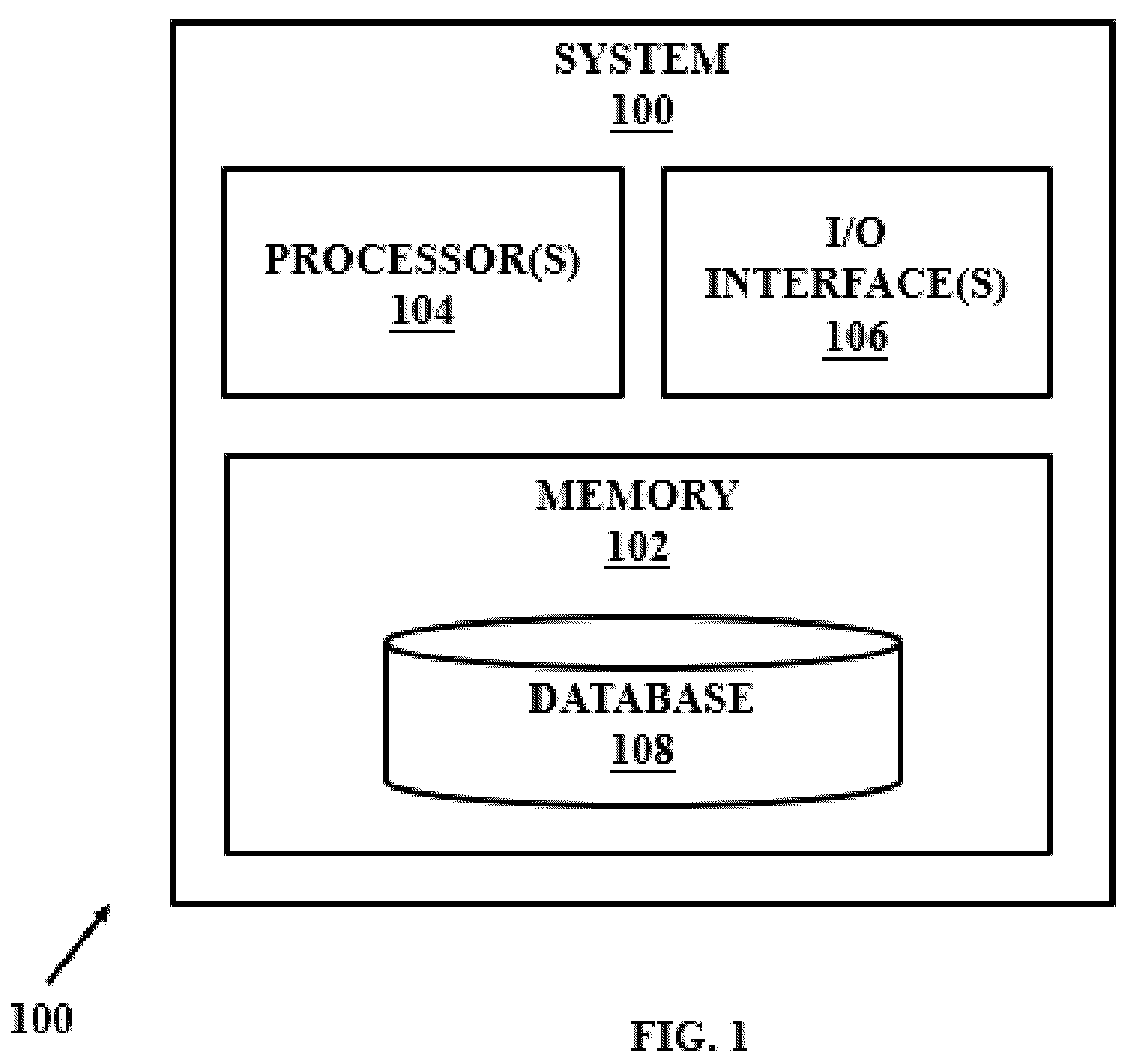 Patent US12307360 — Method and system for optimized spike encoding for spiking neural networks — Figure 1