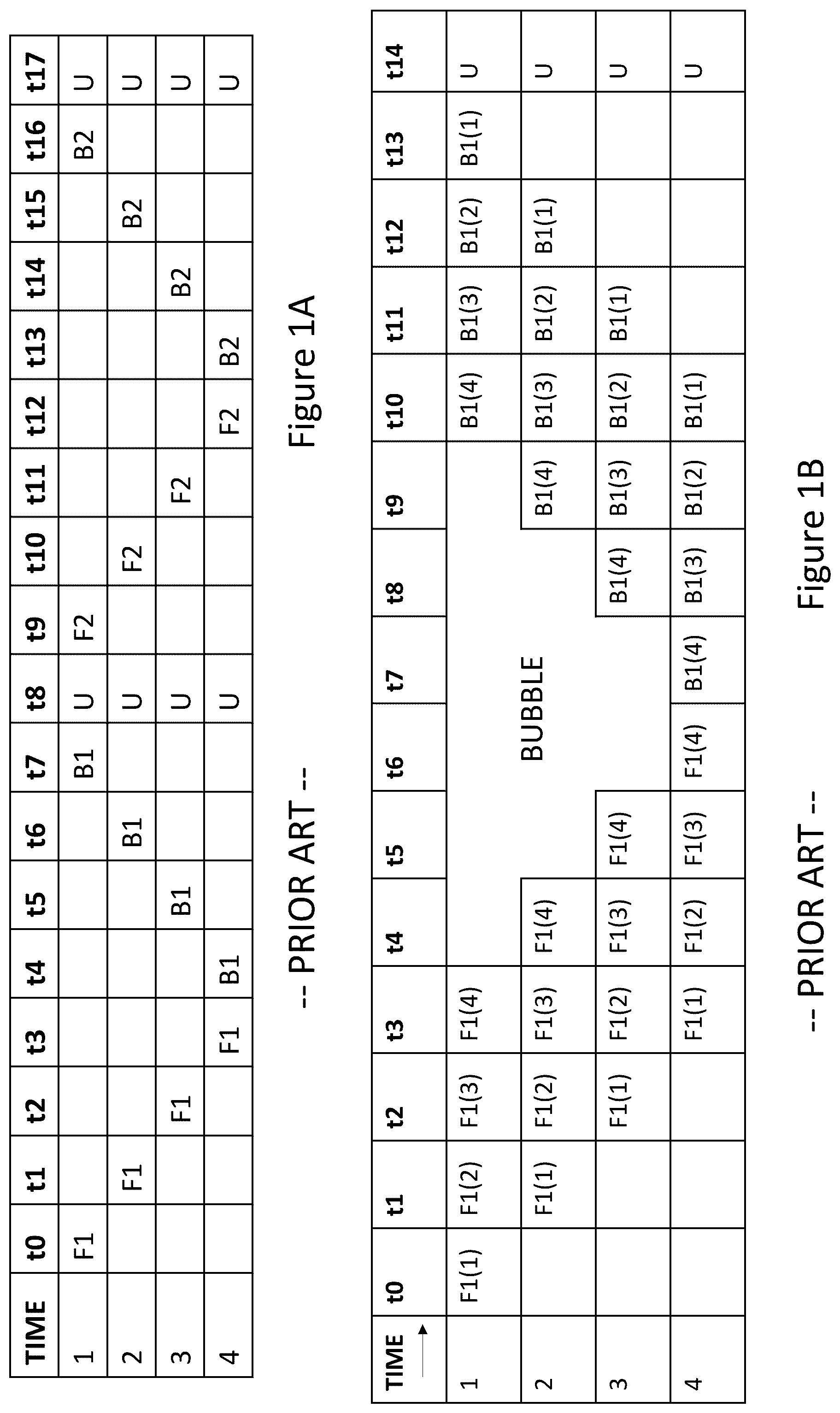 Patent US12307362 Figure 1 – Batch processing in a machine learning computer