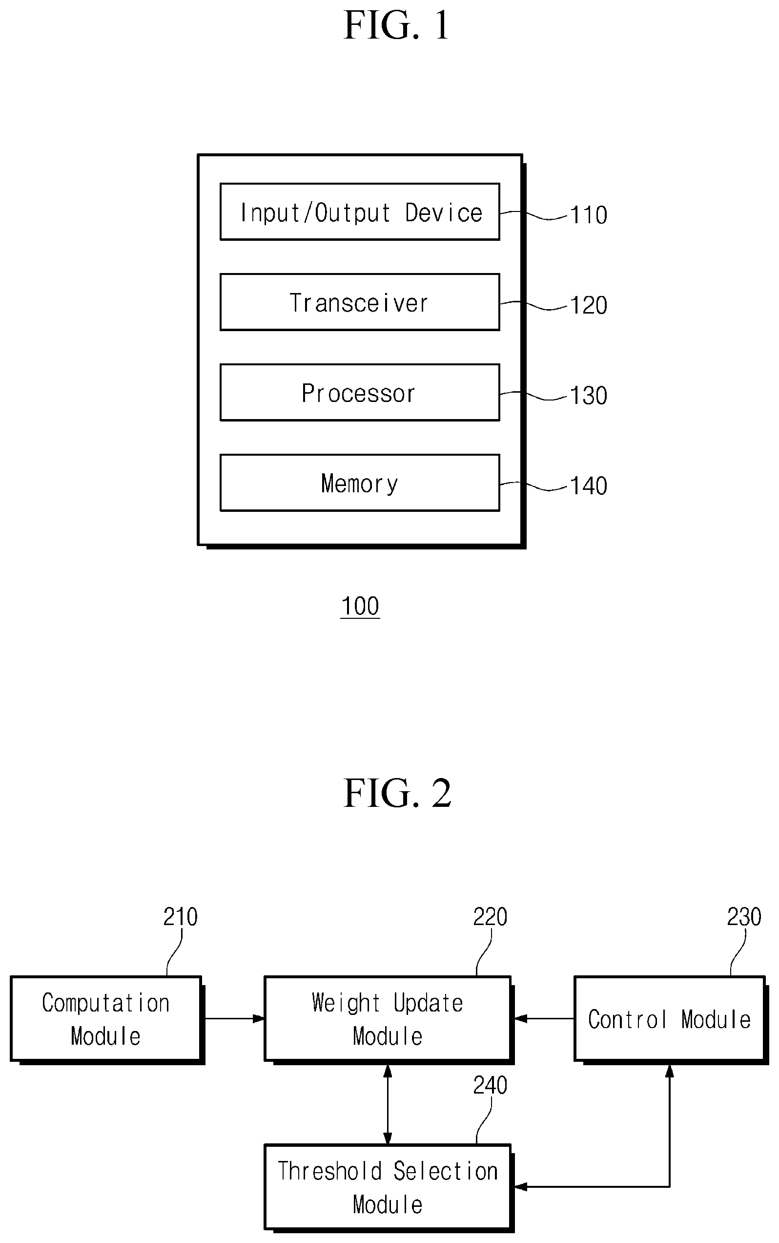 Patent US12307363 Figure 1 – Electronic device and learning method for learning of low complexity artificial intelligence model based on selecting dynamic prediction confidence threshold