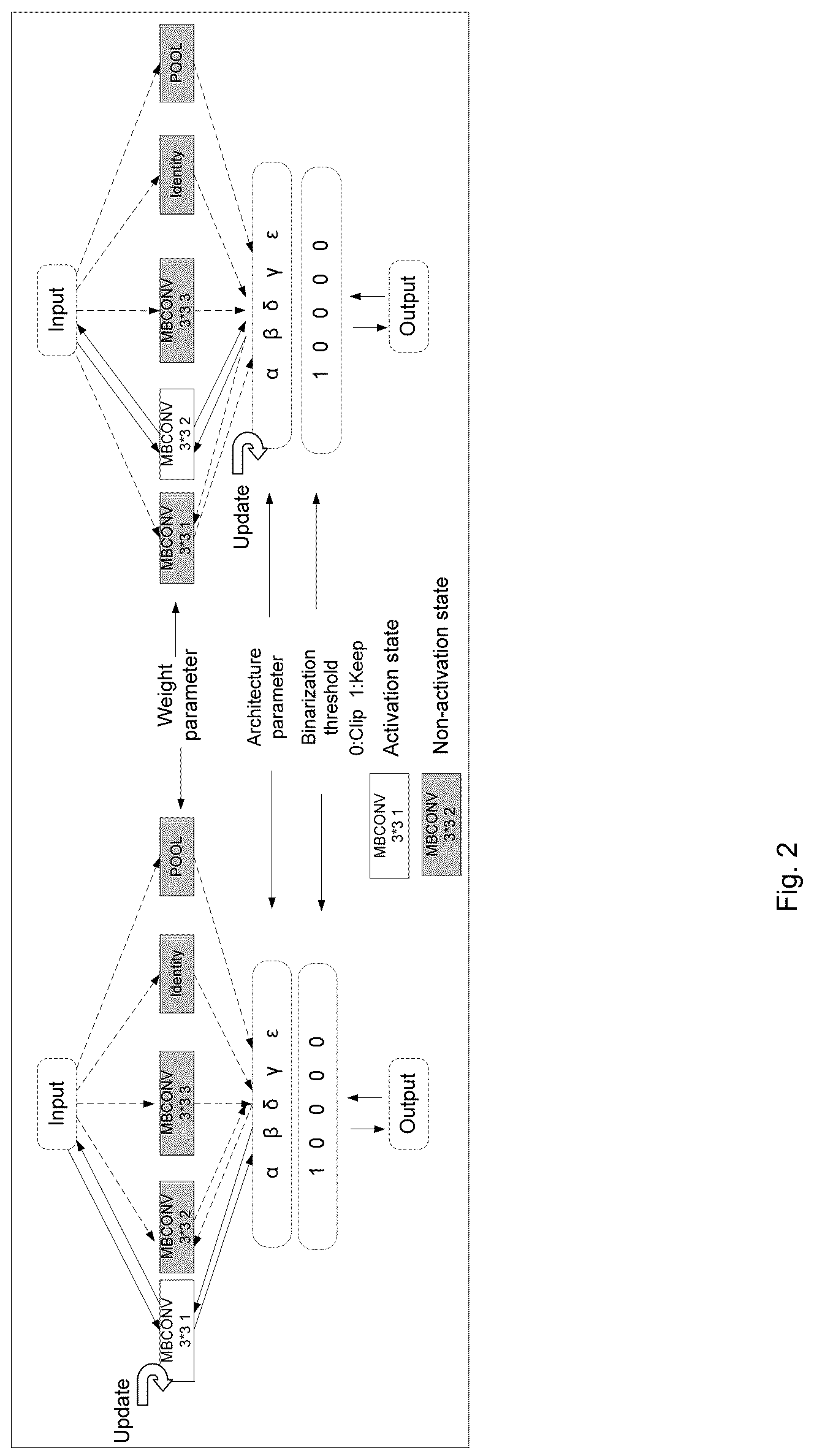 Patent US12307365 Figure 2 – Network model training method and apparatus, electronic apparatus and computer-readable storage medium