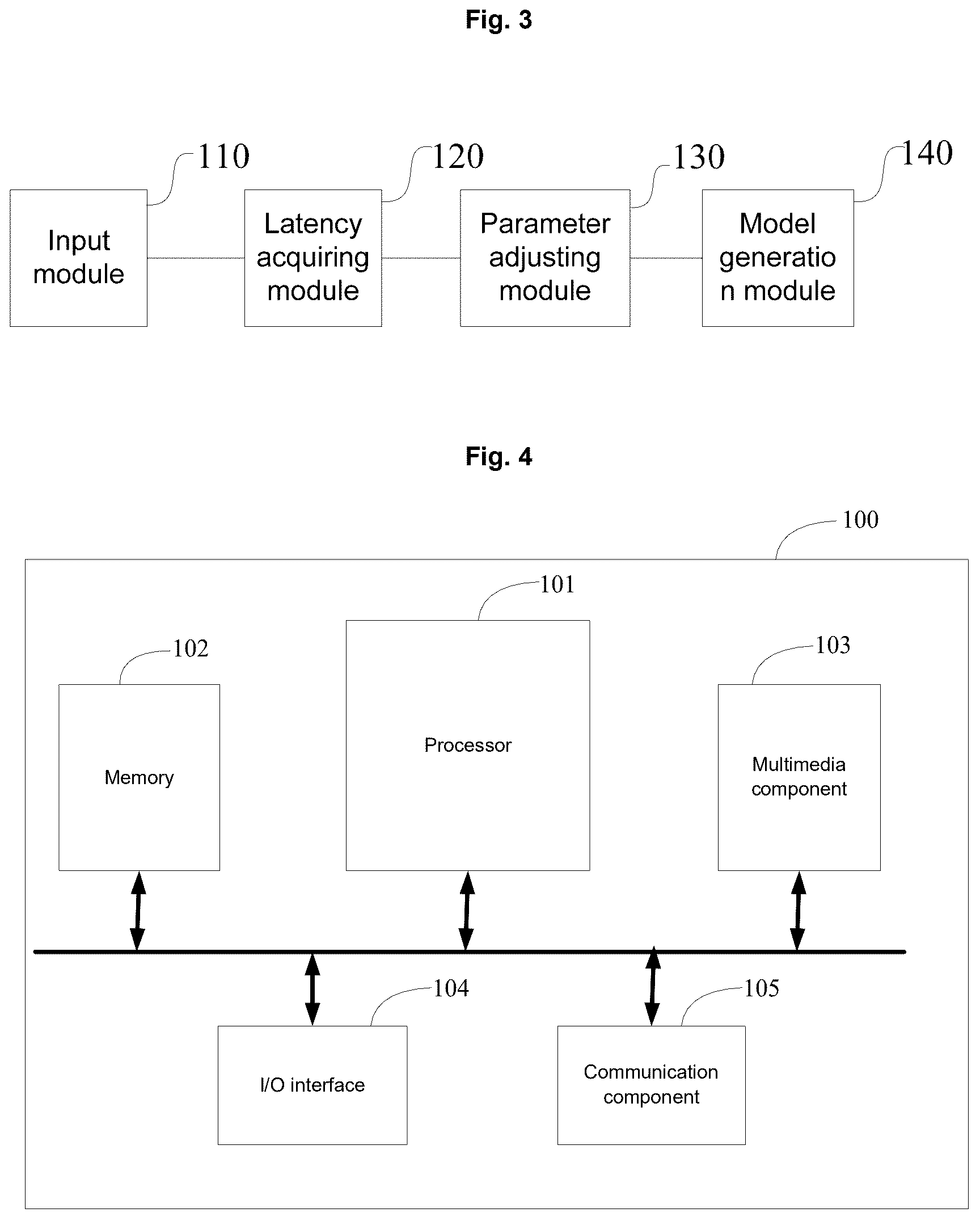 Patent US12307365 Figure 3 – Network model training method and apparatus, electronic apparatus and computer-readable storage medium