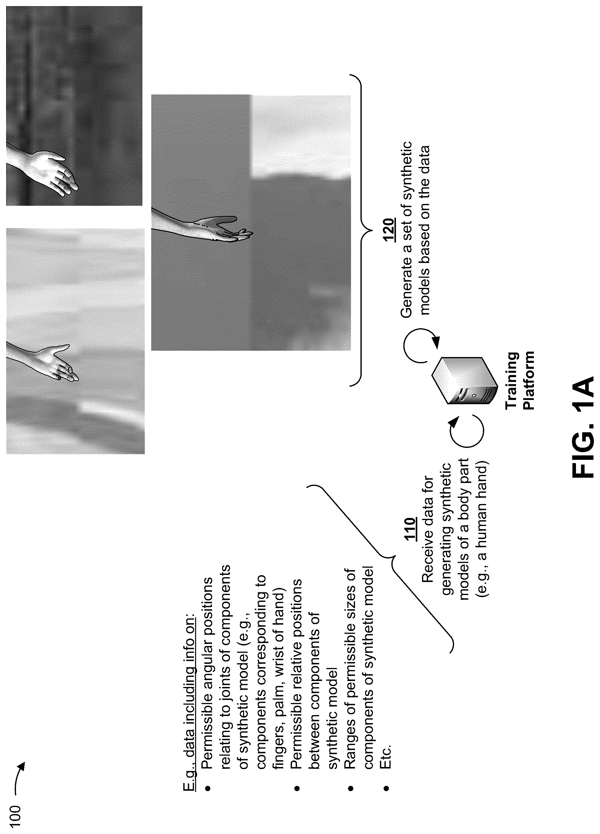 Patent US12307366 Figure 1 – Generating synthetic models or virtual objects for training a deep learning network