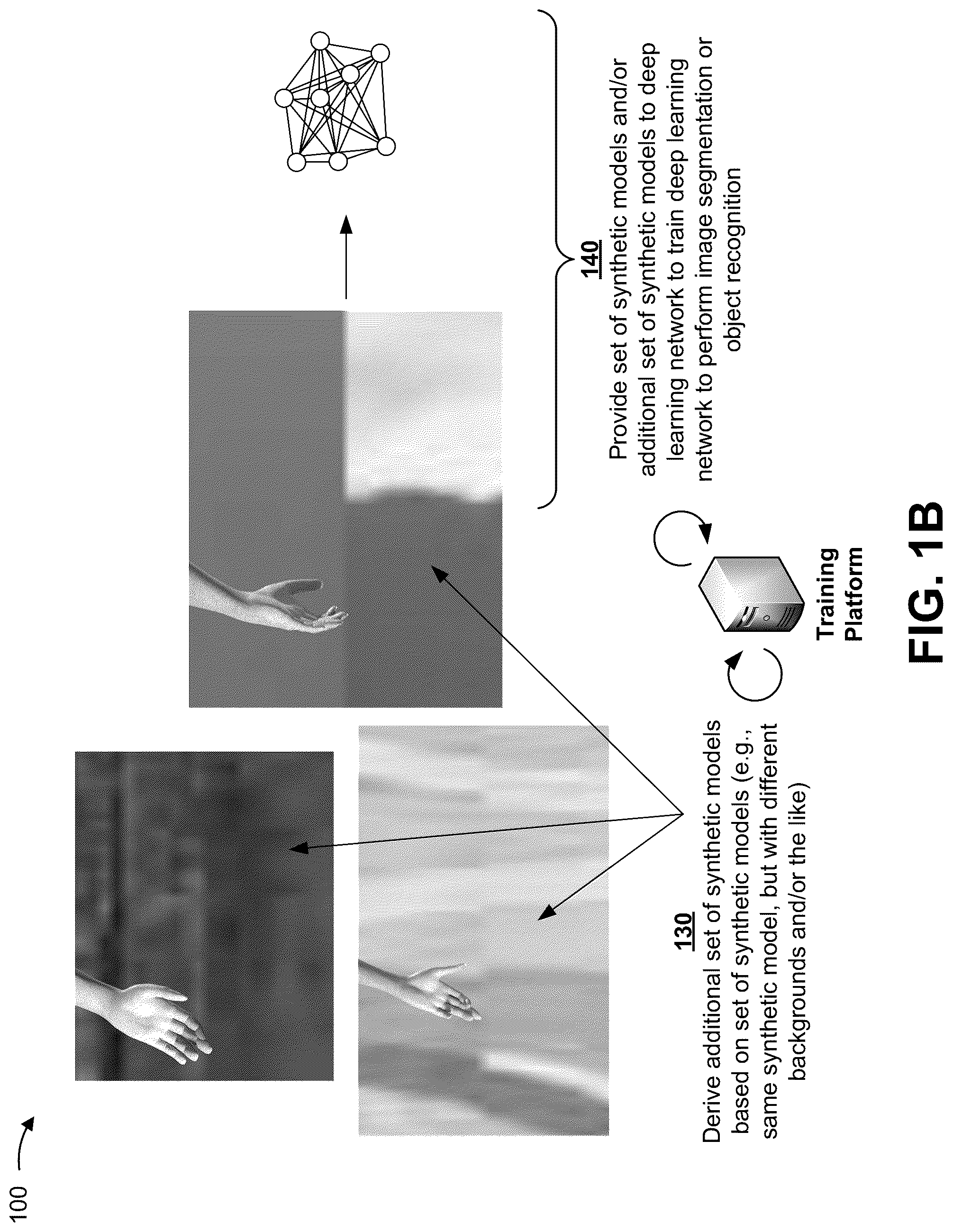 Patent US12307366 Figure 2 – Generating synthetic models or virtual objects for training a deep learning network