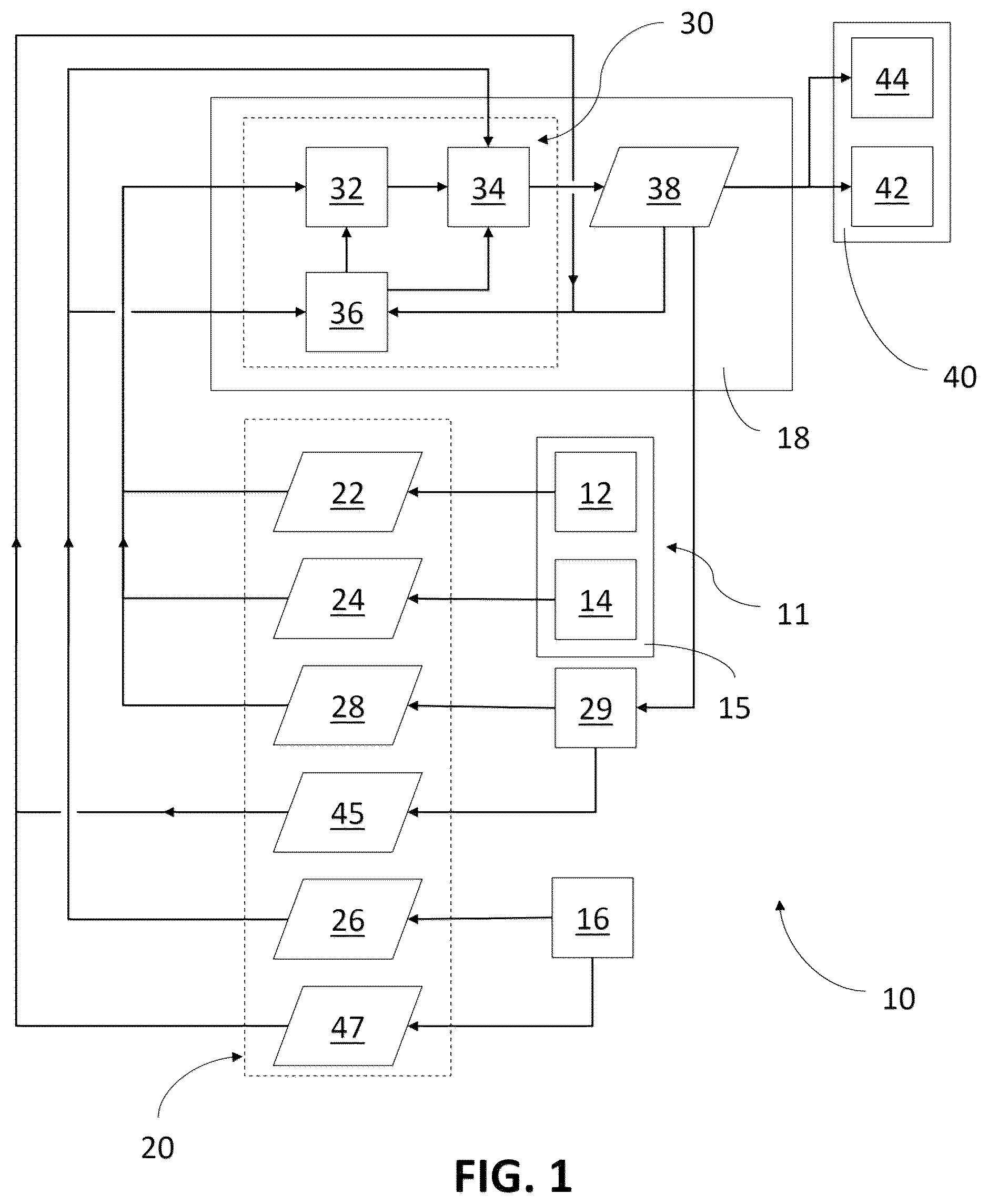Patent US12307368 Figure 1 – Method and system for activity classification