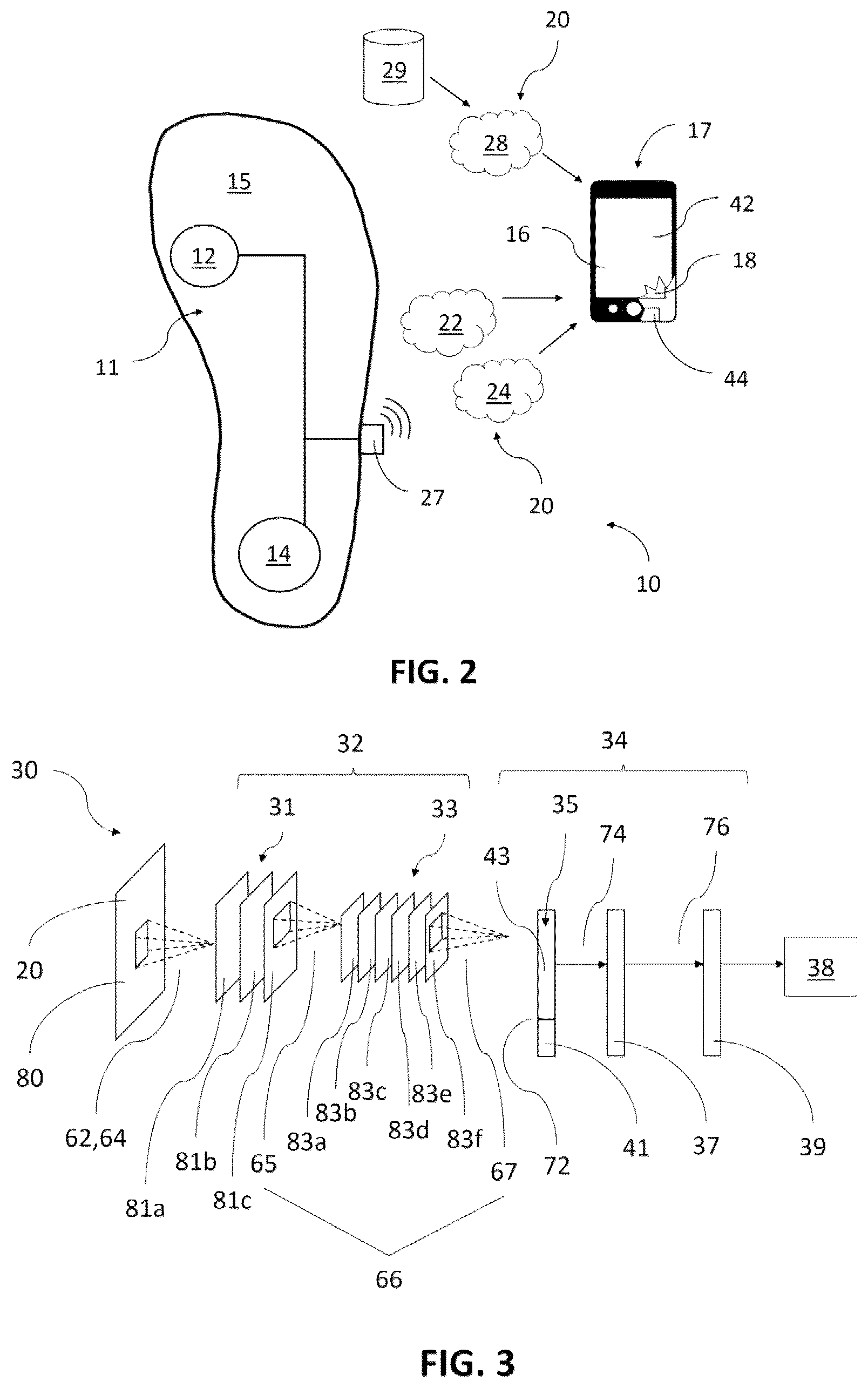 Patent US12307368 Figure 2 – Method and system for activity classification
