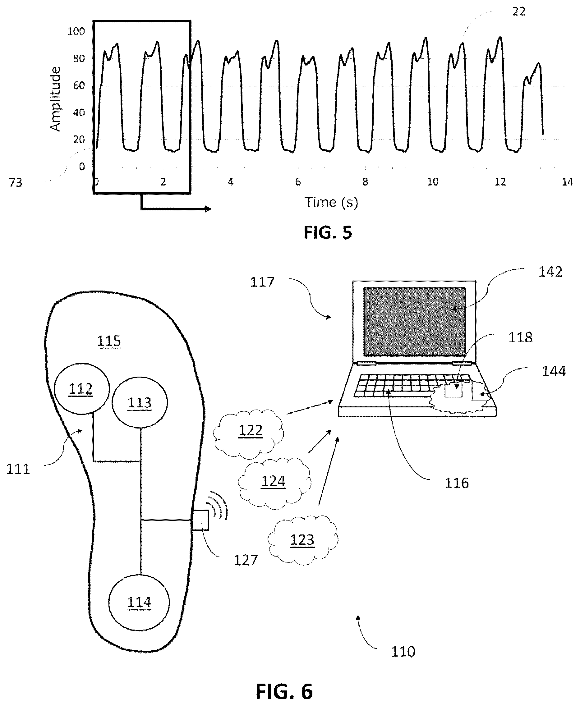 Patent US12307368 Figure 4 – Method and system for activity classification