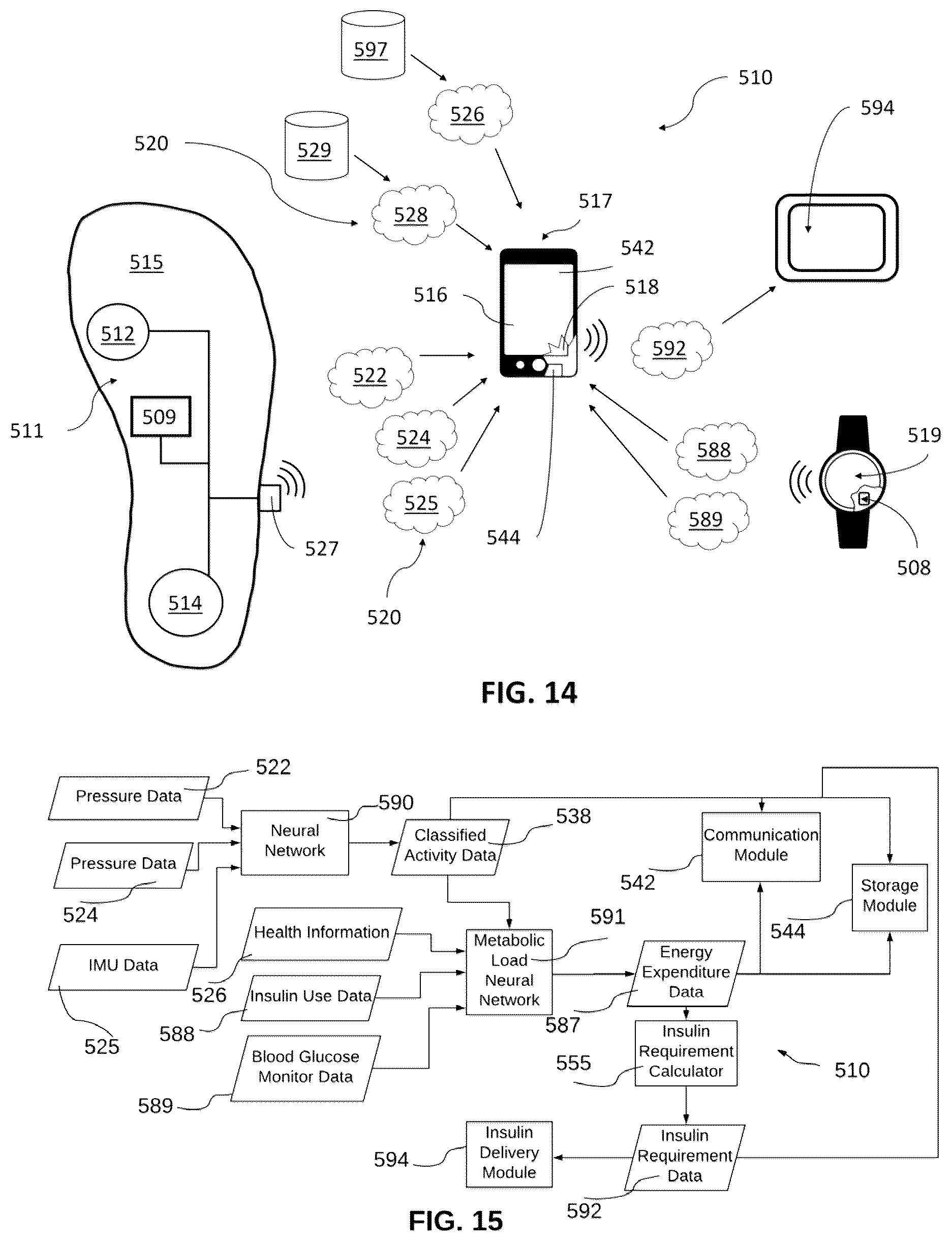 Patent US12307368 Figure 9 – Method and system for activity classification